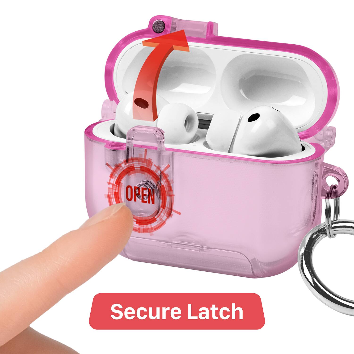 OPEN Secure Latch