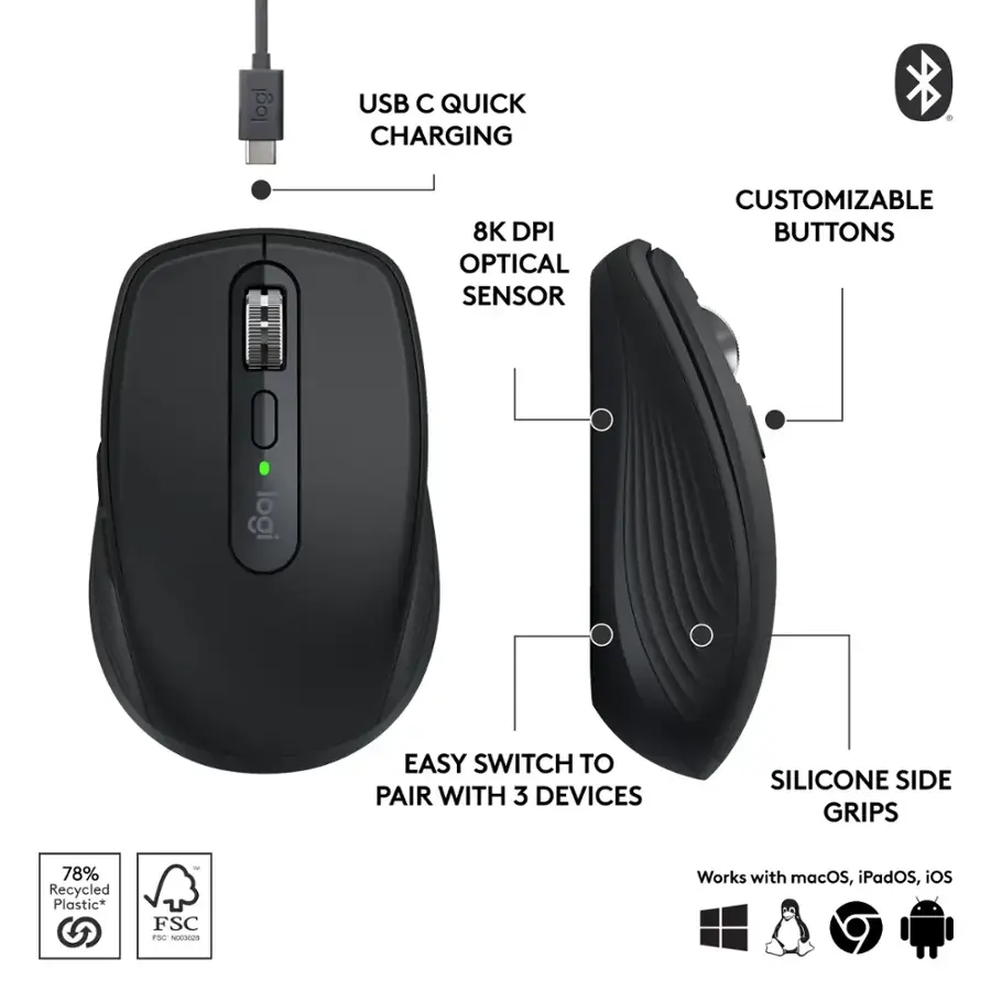 Logitech Accessory Buttons Logitech MX Anywhere 3S Wireless Bluetooth Optical Fast Scrolling Mouse ...