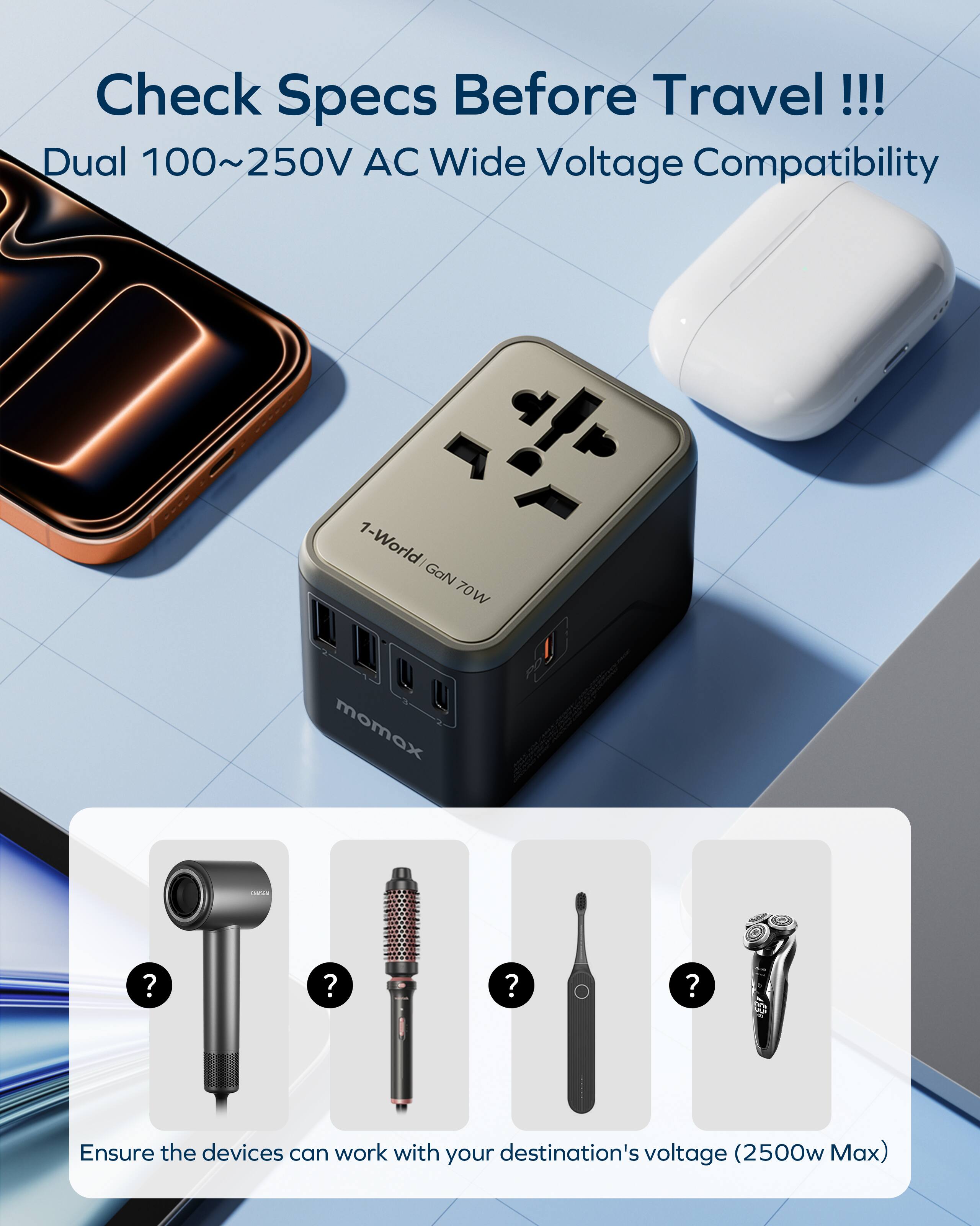 Check Specs Before Travel!!!

Dual 100~250V AC Wide Voltage Compatibility

1-World | GaN 70W momox

Ensure the devices can work with your destination's voltage (2500w Max)