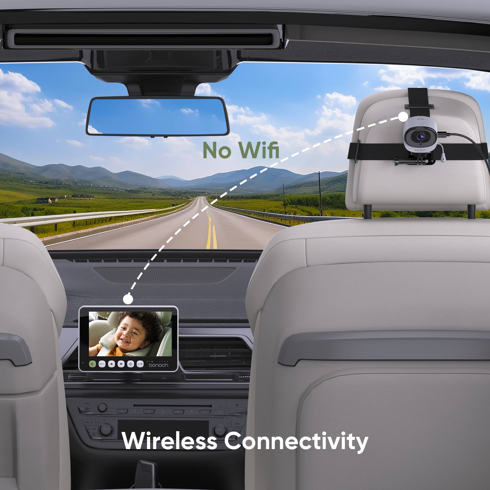 No Wifi : 1 - - - O 21 bonoch - Wireless Connectivity