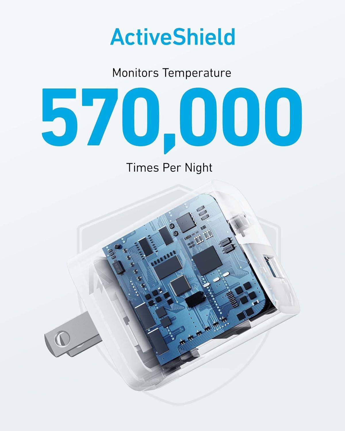 ActiveShield Monitors Temperature 570,000 Times Per Night