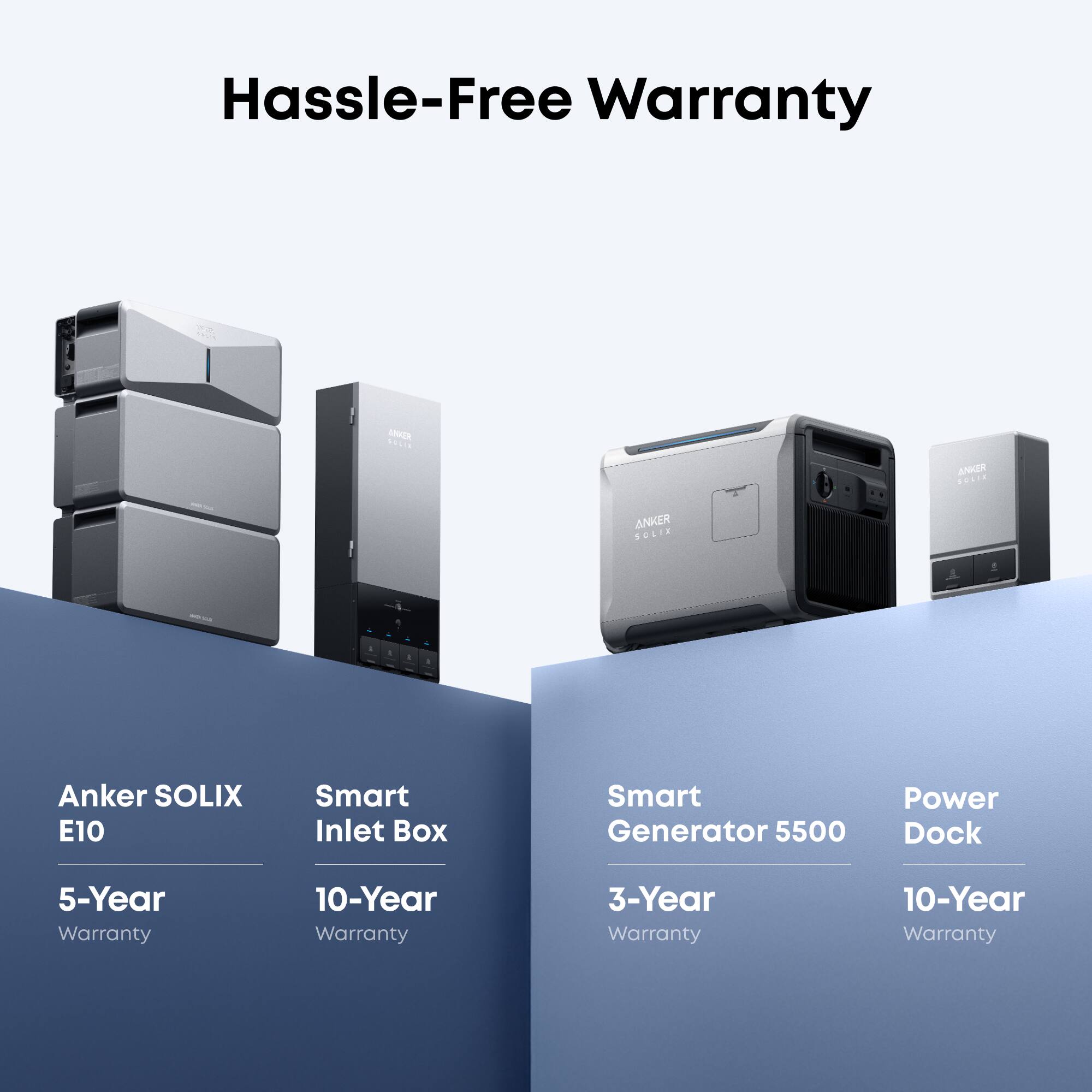 Hassle-Free Warranty

- Anker SOLIX E10: 5-Year Warranty
- Smart Inlet Box: 10-Year Warranty
- Smart Generator 5500: 3-Year Warranty
- Power Dock: 10-Year Warranty