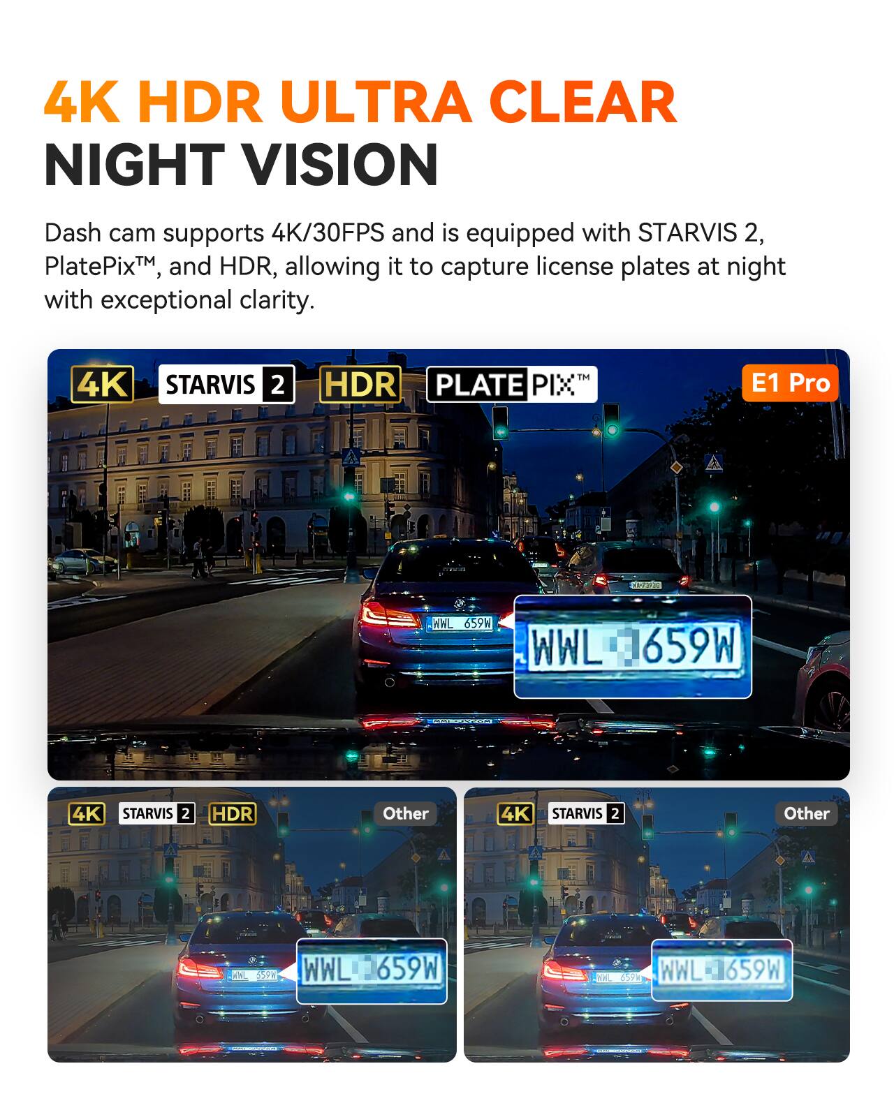 4K HDR ULTRA CLEAR NIGHT VISION  
Dash cam supports 4K/30FPS and is equipped with STARVIS 2, PlatePix™, and HDR, allowing it to capture license plates at night with exceptional clarity.

4K STARVIS 2 HDR PLATE PIX™ E1 Pro  
WWL 659W  
WWL 659W  
CEEO  
4K STARVIS 2 HDR  
Other  
4K STARVIS 2  
Other  
XK 3598  
WWL 0659W  
TH 65Pk  
WWL 0659W