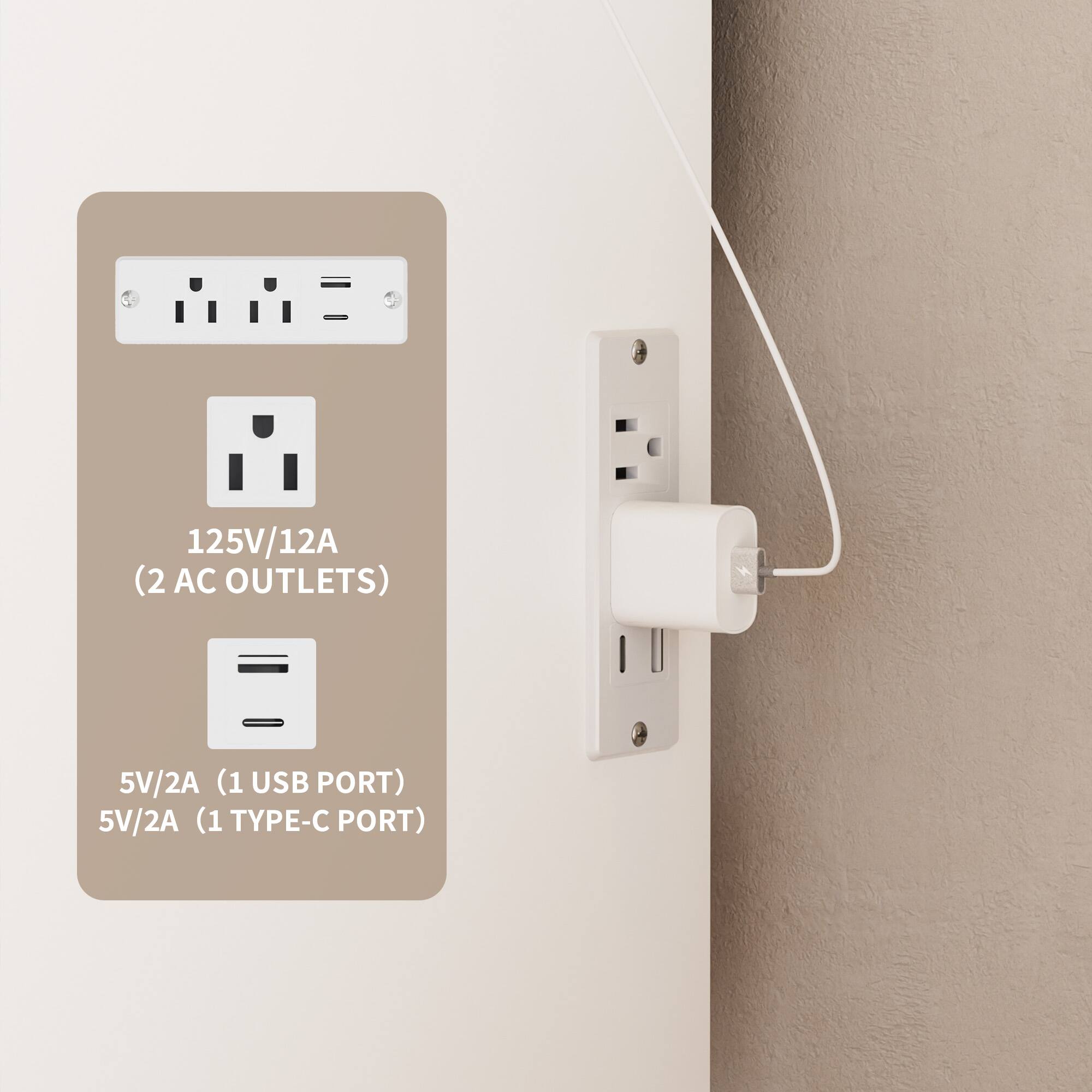 125V/12A (2 AC OUTLETS)  
5V/2A (1 USB PORT)  
5V/2A (1 TYPE-C PORT)