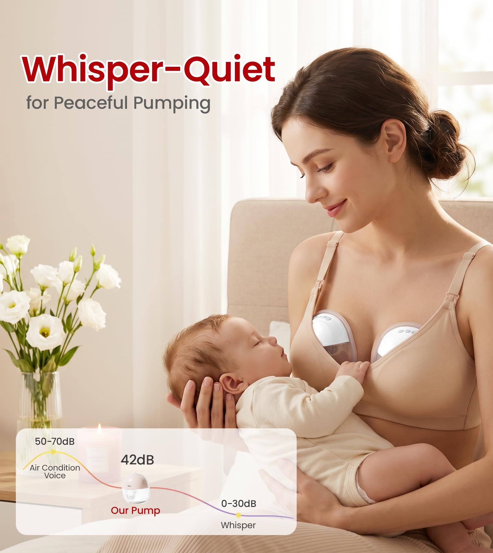 Whisper-Quiet for Peaceful Pumping

50-70dB Air Condition Voice
42dB
Our Pump
0-30dB Whisper
