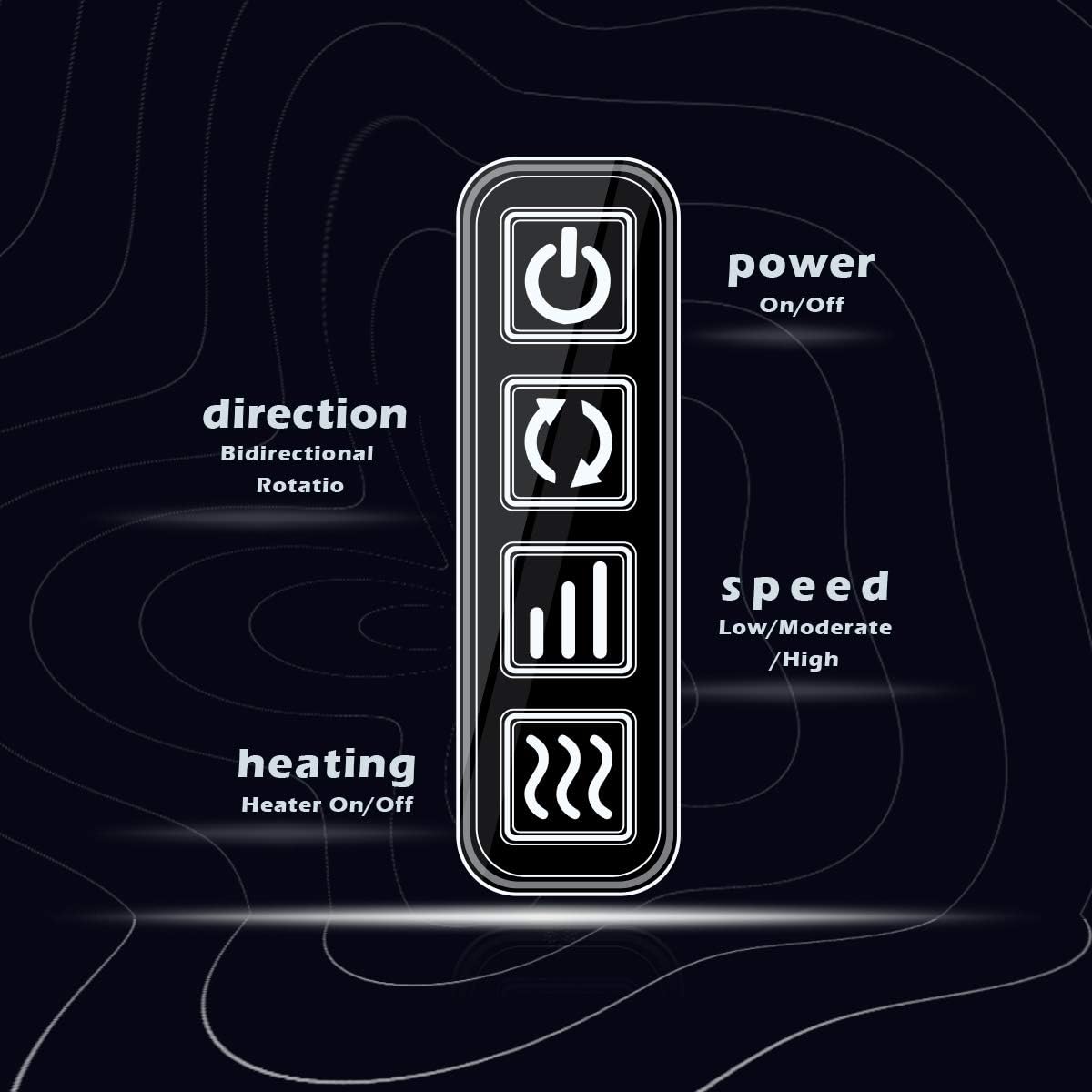 power On/Off  
direction Bidirectional  
Rotatio  
speed Low/Moderate /High  
heating Heater On/Off