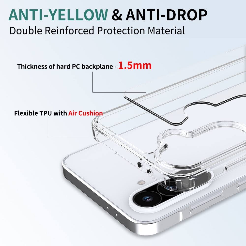 ANTI-YELLOW & ANTI-DROP  
Double Reinforced Protection Material  

Thickness of hard PC backplane - 1.5mm  

Flexible TPU with Air Cushion