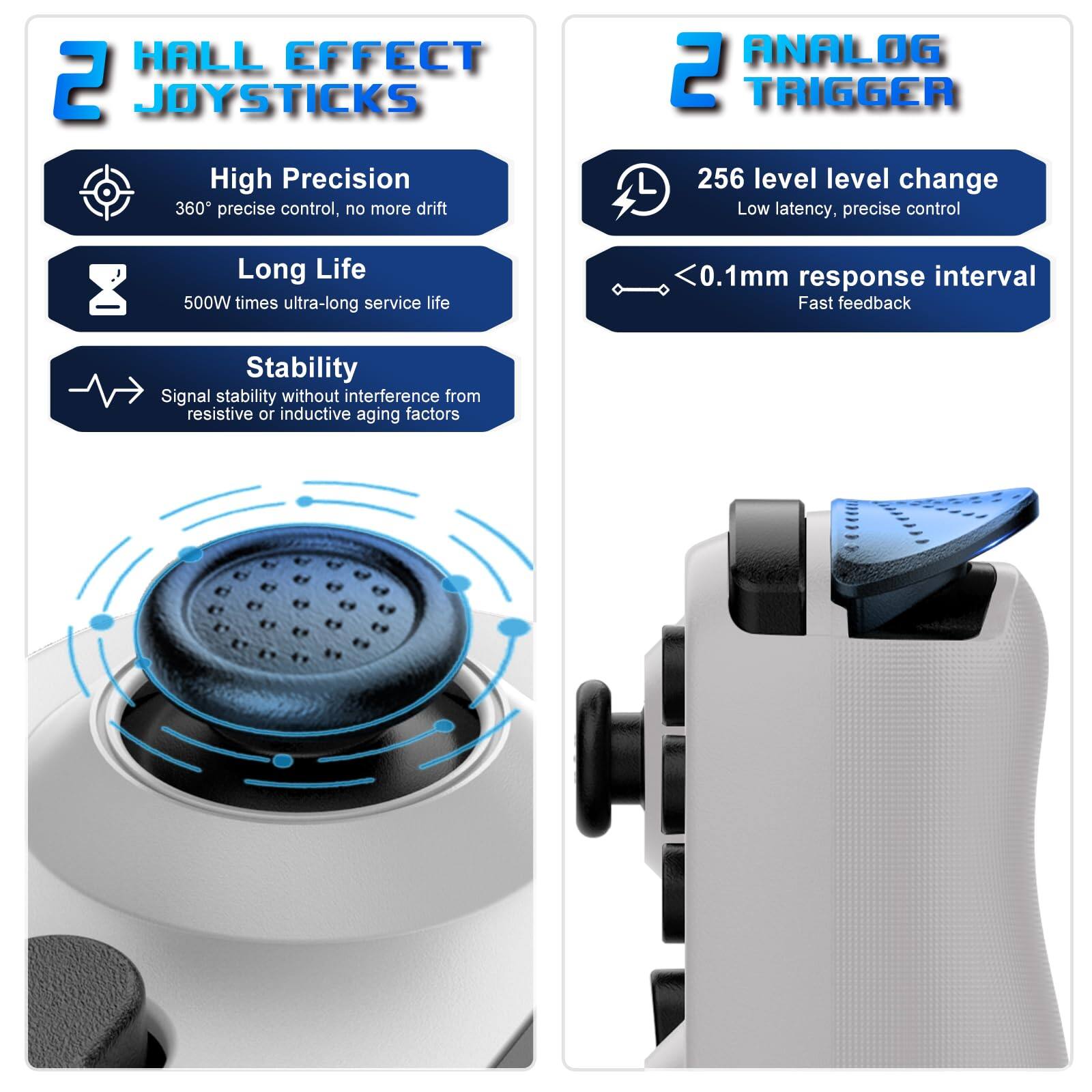 **2 HALL EFFECT JOYSTICKS**

- High Precision
  - 360° precise control, no more drift

- Long Life
  - 500W times ultra-long service life

- Stability
  - Signal stability without interference from resistive or inductive aging factors

**2 ANALOG TRIGGER**

- 256 level level change
  - Low latency, precise control

- <0.1mm response interval
  - Fast feedback