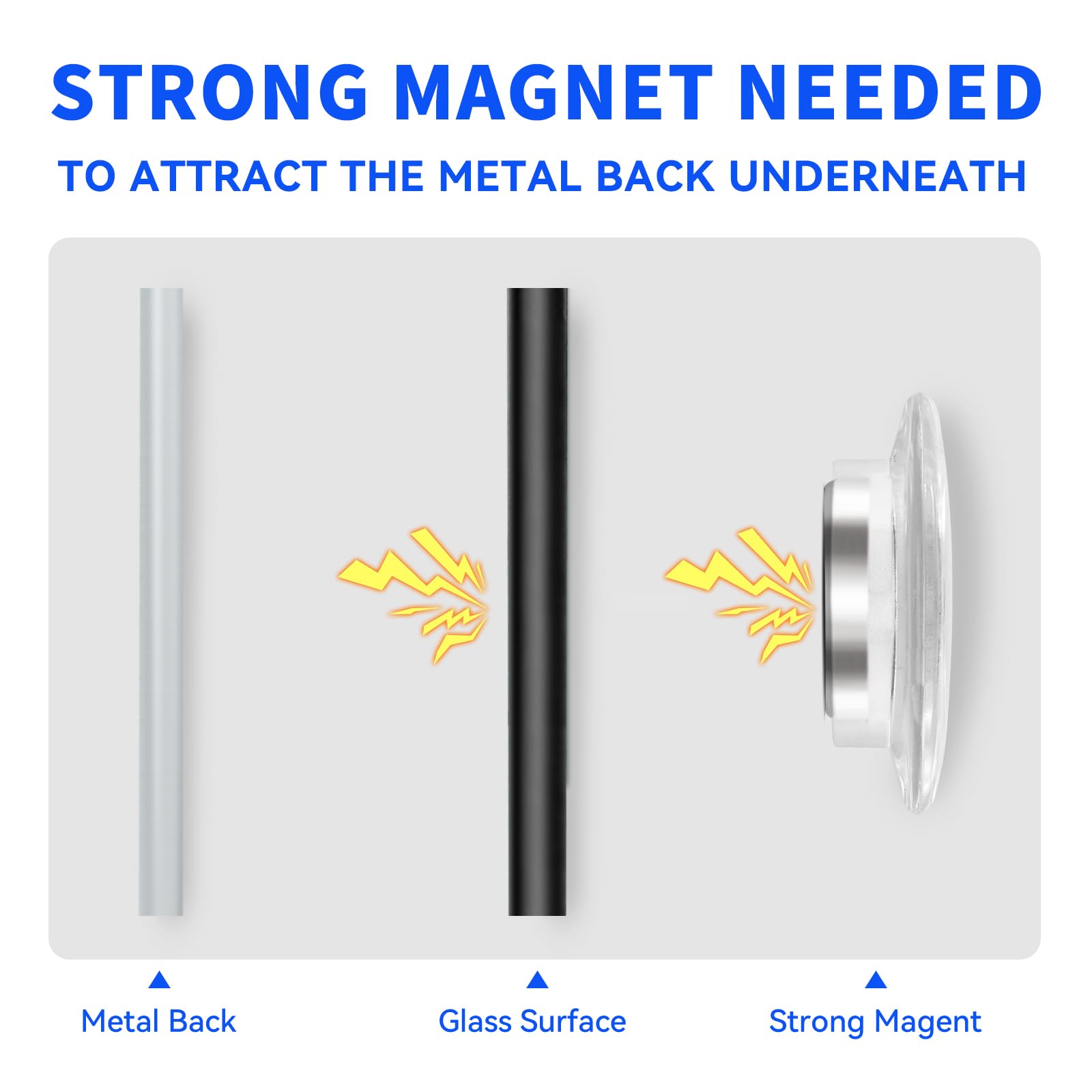 STRONG MAGNET NEEDED TO ATTRACT THE METAL BACK UNDERNEATH

Metal Back Glass Surface Strong Magnet
