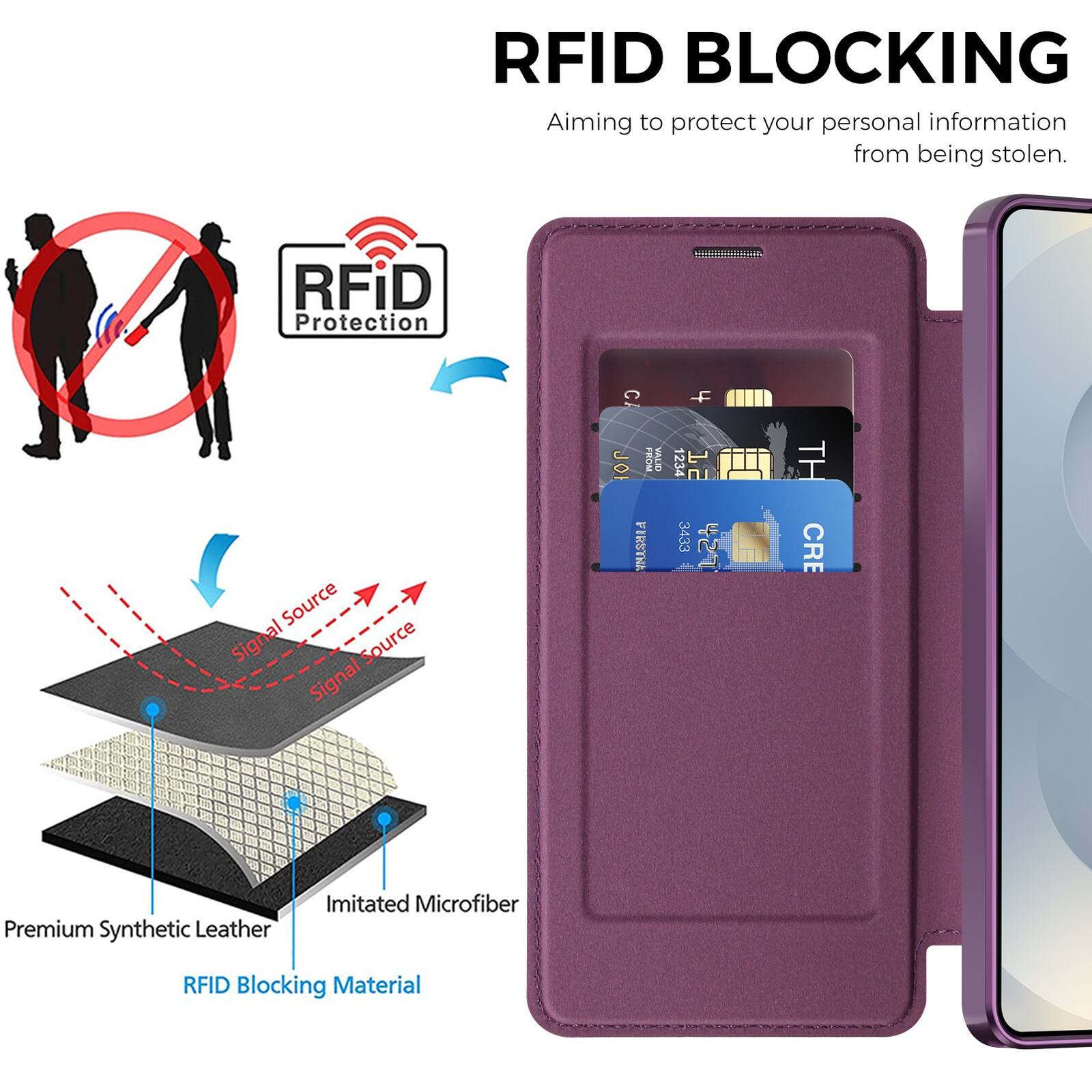 RFID BLOCKING  
Aiming to protect your personal information from being stolen.

RFID Protection

Premium Synthetic Leather  
Imitated Microfiber  
RFID Blocking Material

Signal Source  
Signal Source
