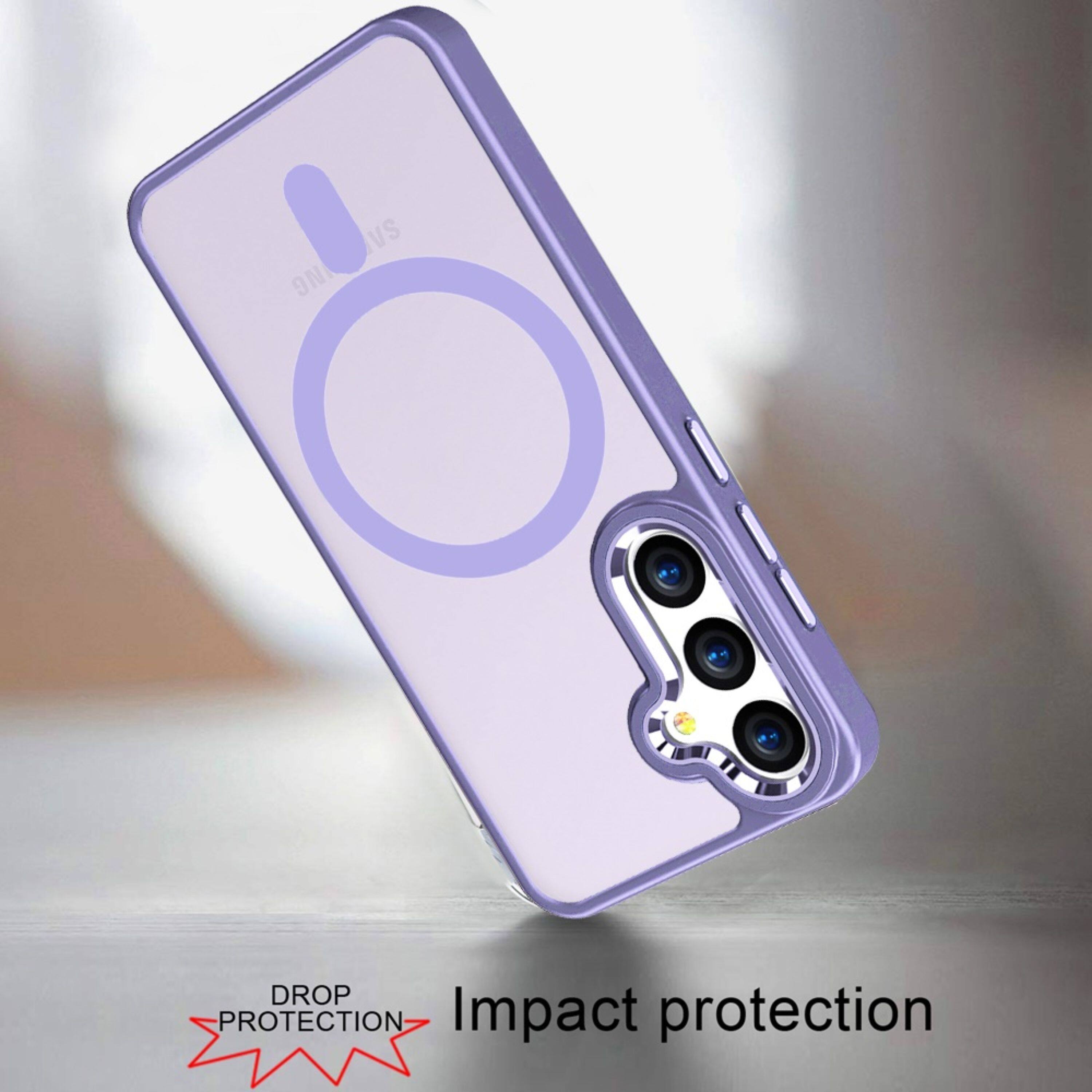 VS NG
DROP PROTECTION
Impact protection