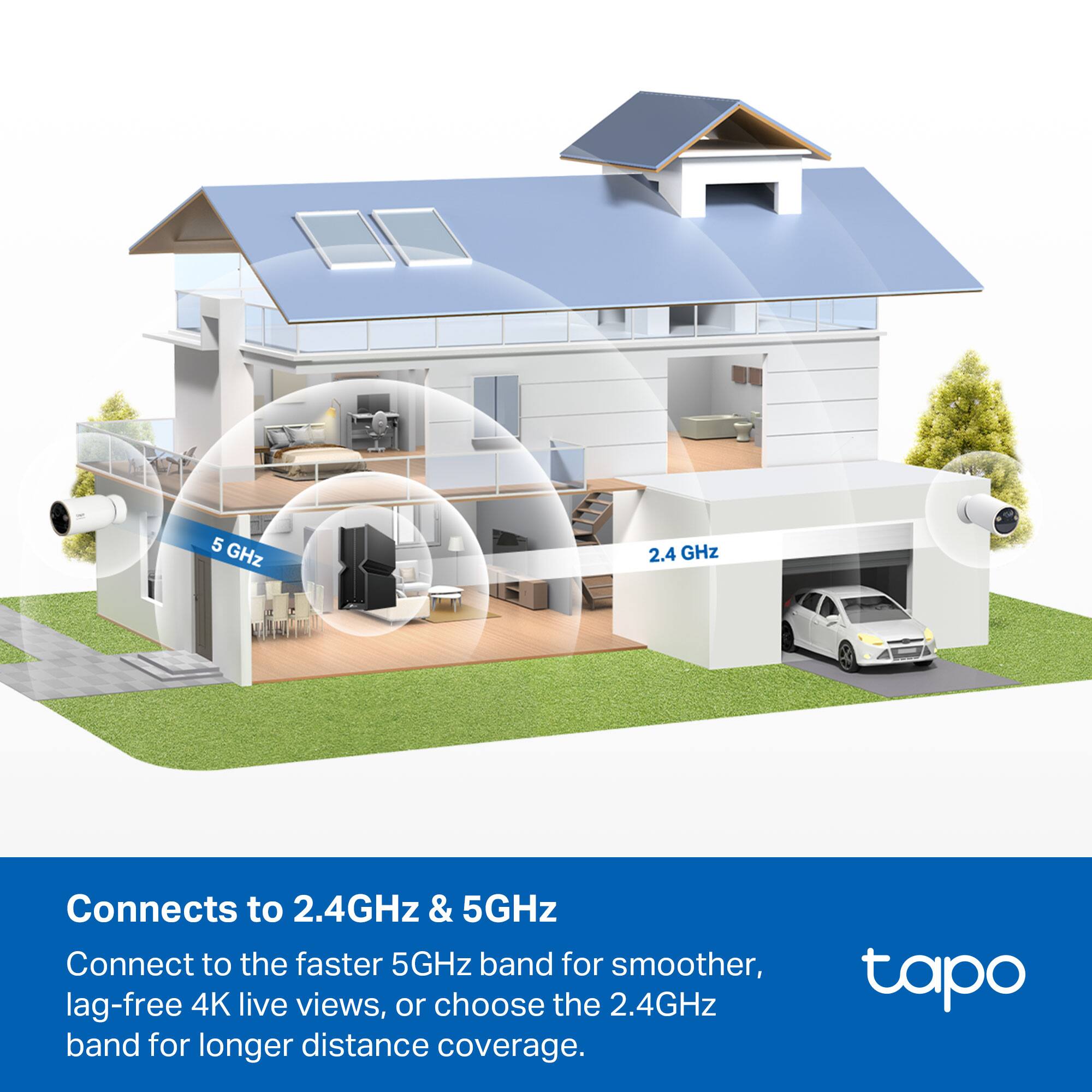 Connects to 2.4GHz & 5GHz  
Connect to the faster 5GHz band for smoother, lag-free 4K live views, or choose the 2.4GHz band for longer distance coverage.