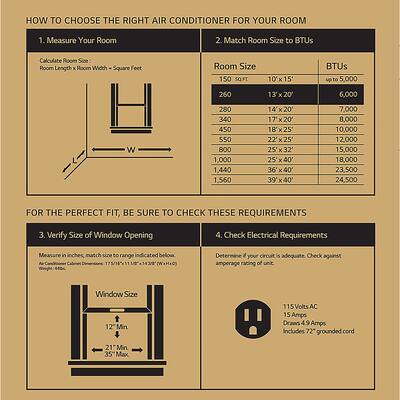 How to Size a Window Air Conditioner: Ultimate Guide for Perfect Cooling