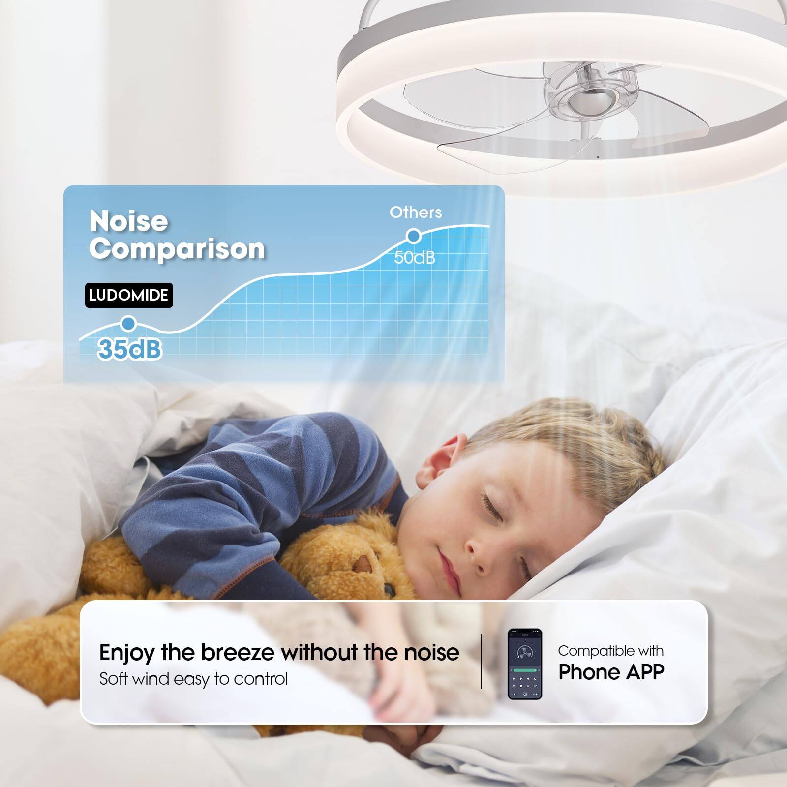 Noise Comparison  
LUDOMIDE 35dB  
Others 50dB  

Enjoy the breeze without the noise  
Soft wind easy to control  

Compatible with Phone APP
