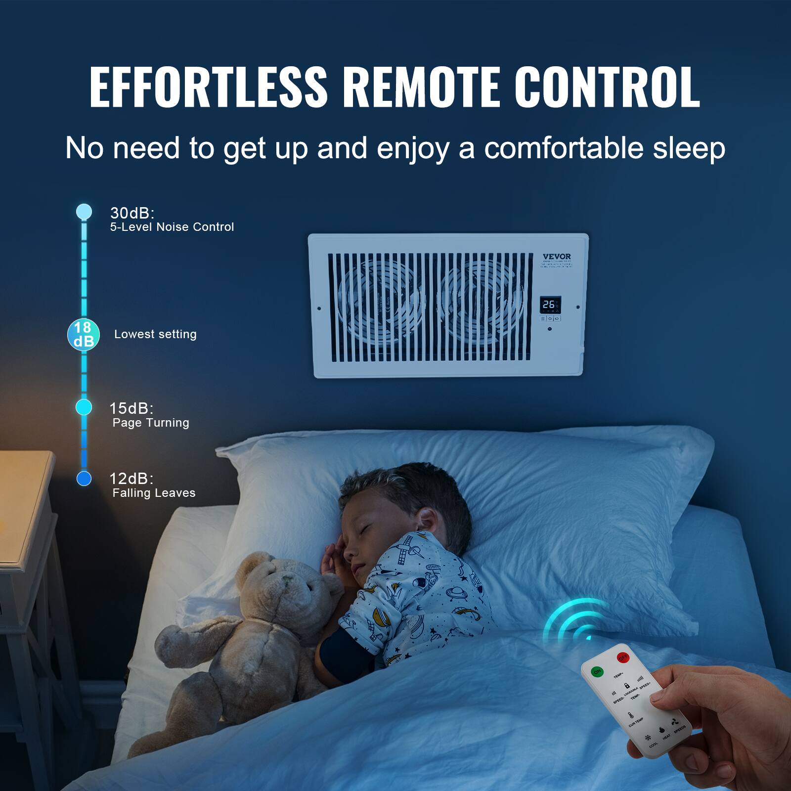 EFFORTLESS REMOTE CONTROL  
No need to get up and enjoy a comfortable sleep  

30dB: 5-Level Noise Control  
18dB: Lowest setting  
15dB: Page Turning  
12dB: Falling Leaves