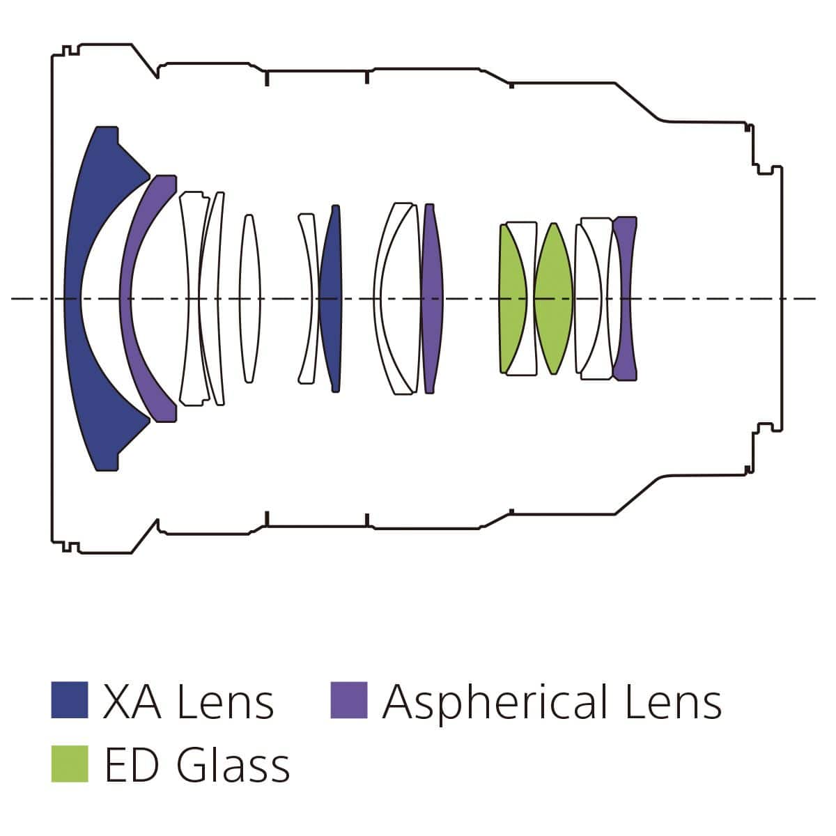Alt View 18. Sony - G Master FE 16-35mm f/2.8 GM Wide Angle Zoom Lens for E-mount Cameras - Black.