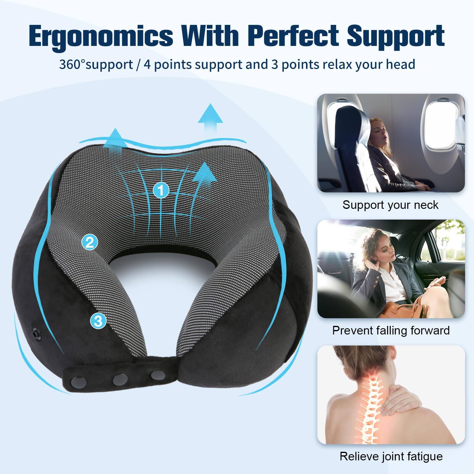 Ergonomics With Perfect Support

360° support / 4 points support and 3 points relax your head

1. Support your neck
2. Prevent falling forward
3. Relieve joint fatigue