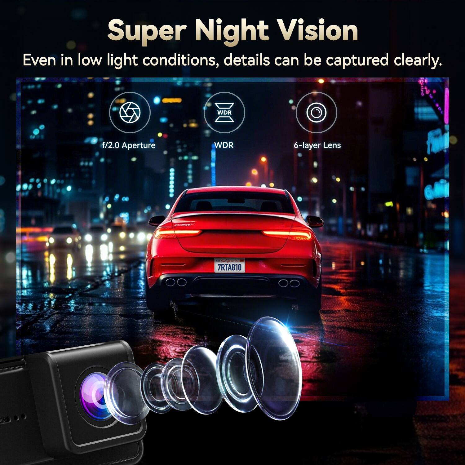Super Night Vision  
Even in low light conditions, details can be captured clearly.  
f/2.0 Aperture  
WDR  
6-layer Lens  
7RTA810