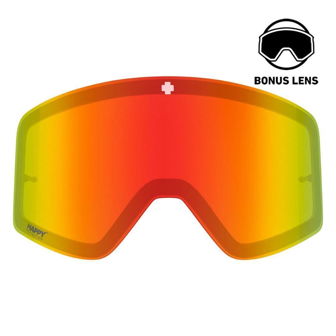 BONUS LENS

HAPPY DEFINITION