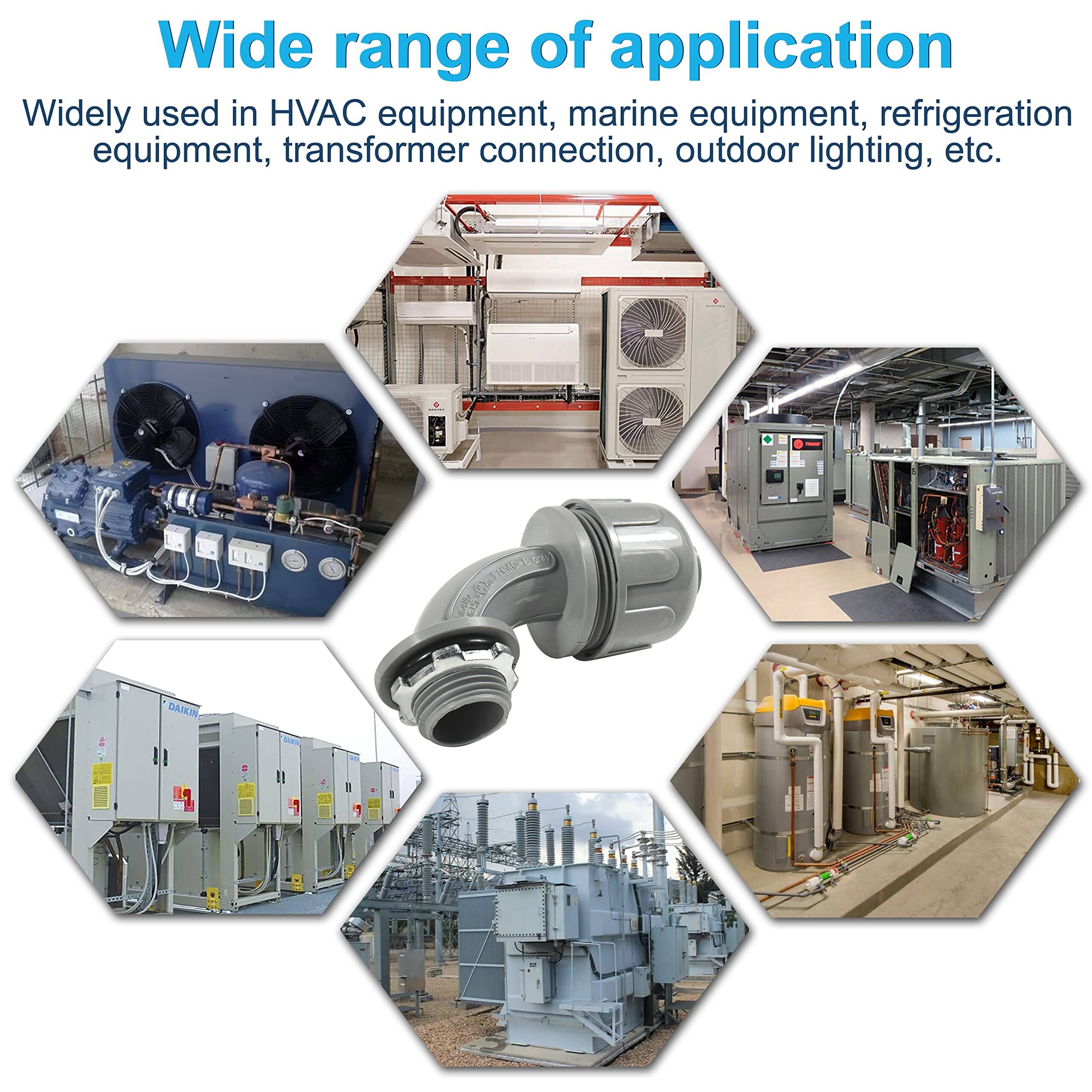 Wide range of application

Widely used in HVAC equipment, marine equipment, refrigeration equipment, transformer connection, outdoor lighting, etc.