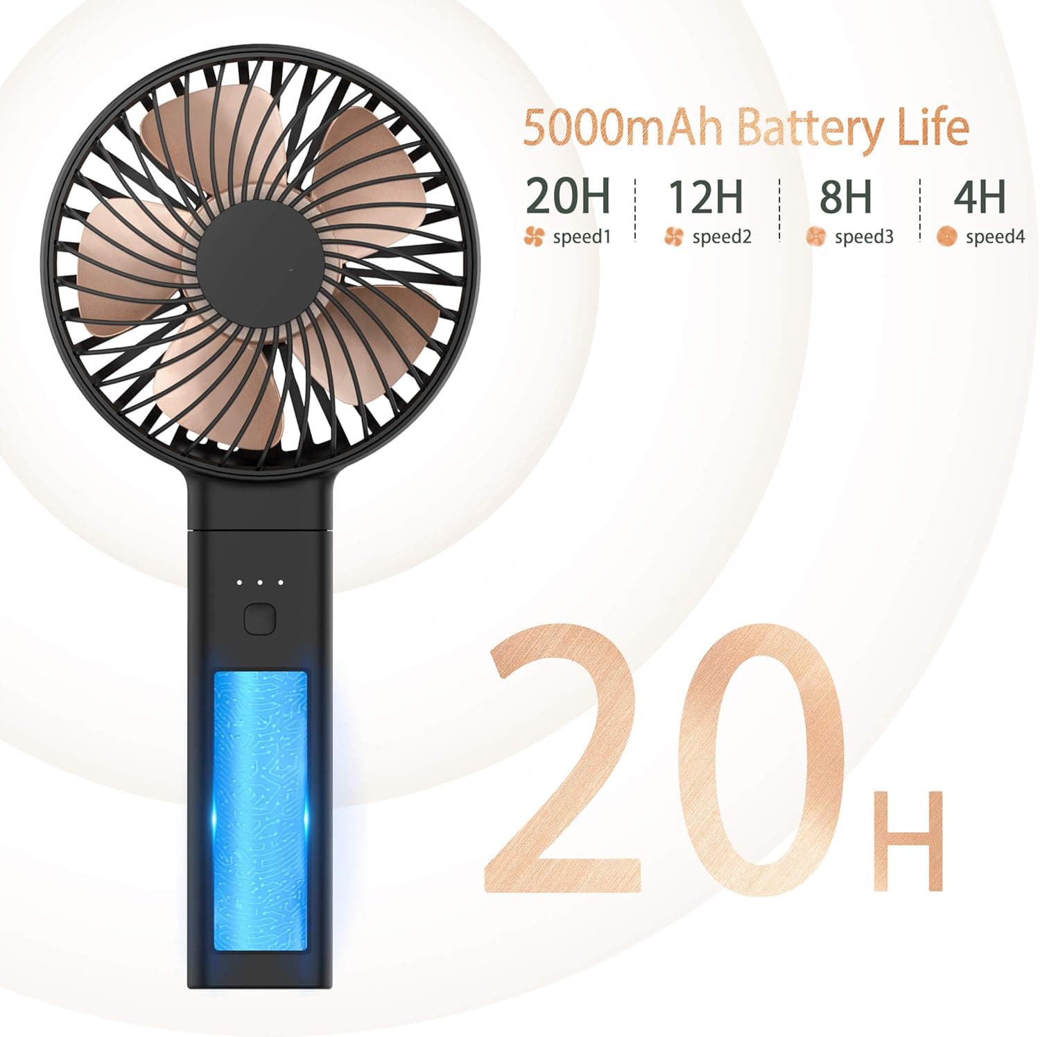 5000mAh Battery Life  
20H speed1  
12H speed2  
8H speed3  
4H speed4  

20H