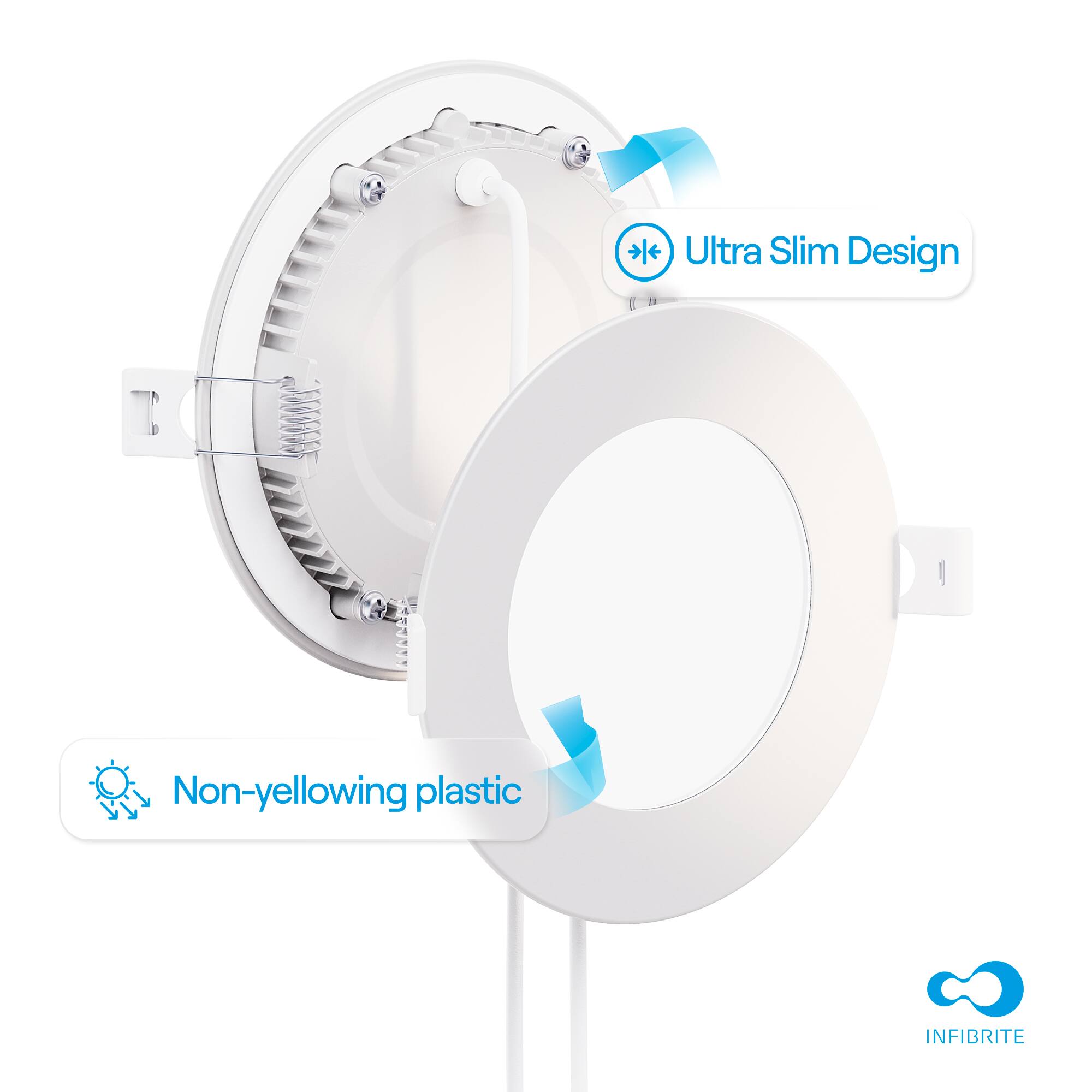 - Ultra Slim Design
- Non-yellowing plastic
- INFIBRITE