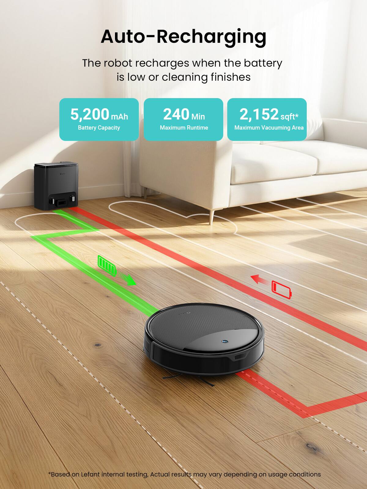 Auto-Recharging  
The robot recharges when the battery is low or cleaning finishes

5,200 mAh Battery Capacity  
240 Min Maximum Runtime  
2,152 sqft* Maximum Vacuuming Area

*Based on Lefant internal testing, Actual results may vary depending on usage conditions