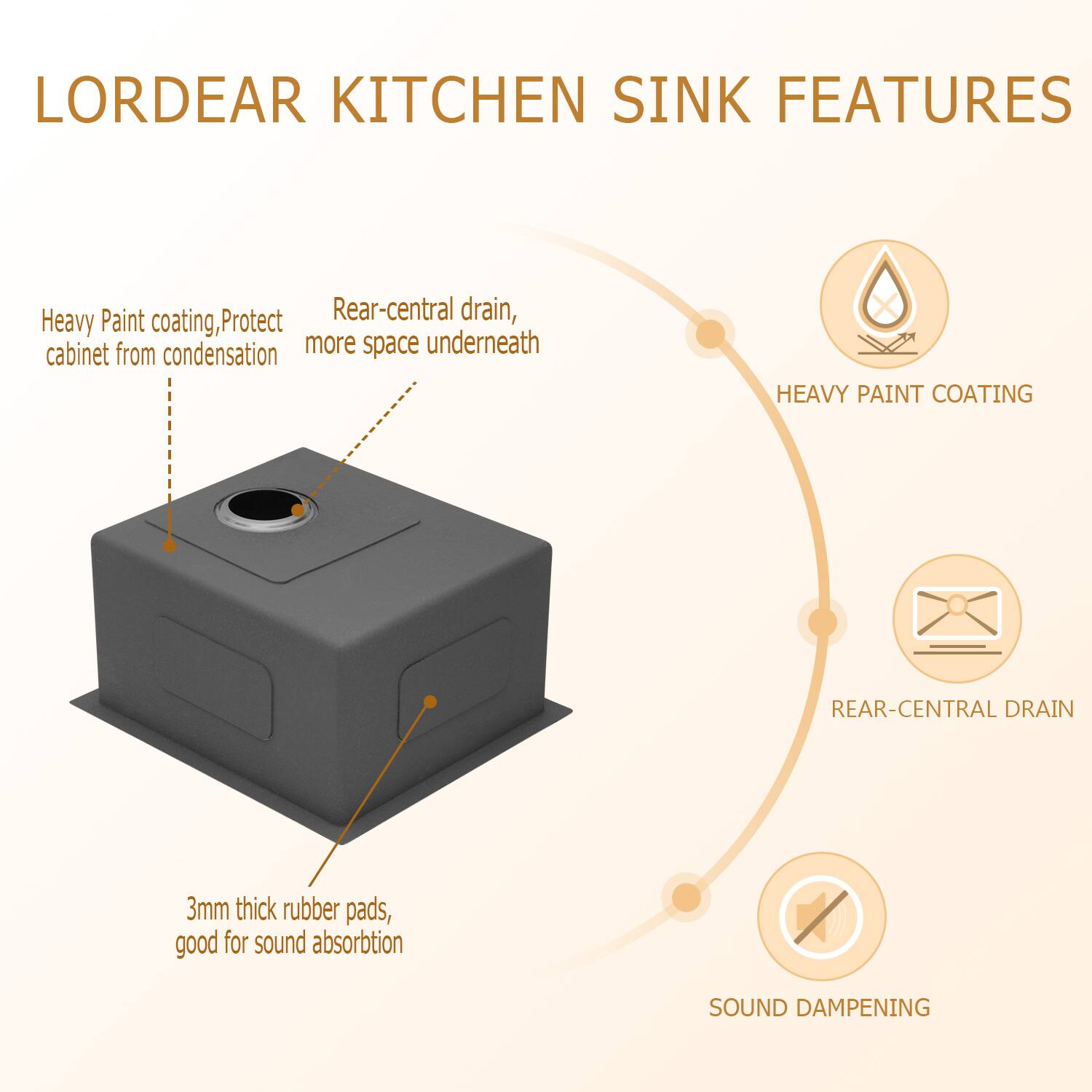 LORDEAR KITCHEN SINK FEATURES

HEAVY PAINT COATING
REAR-CENTRAL DRAIN
3mm thick rubber pads, good for sound absorbtion
SOUND DAMPENING

Paint
Rear-central drain, Heavy coating, Protect cabinet from more space underneath condensation