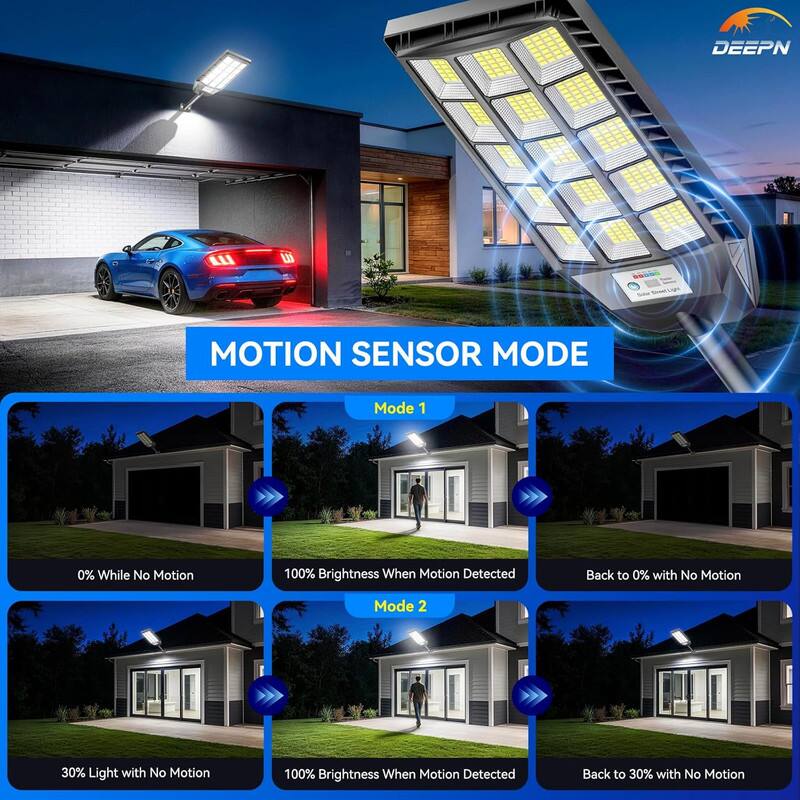 DEEPN MOTION SENSOR MODE

Mode 1
- 0% While No Motion
- 100% Brightness When Motion Detected
- Back to 0% with No Motion

Mode 2
- 30% Light with No Motion
- 100% Brightness When Motion Detected
- Back to 30% with No Motion