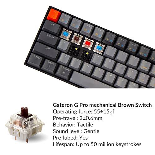 1 tab 3 control caps lock A shift option t command 88 x C $ F V 5 T G B 6 Y H N 7 & U J M I K

Gateron G Pro mechanical Brown Switch  
Operating force: 55±15gf  
Pre-travel: 2±0.6mm  
Behavior: Tactile  
Sound level: Gentle  
Pre-lubed: Yes  
Lifespan: Up to 50 million keystrokes