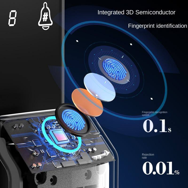 Integrated 3D Semiconductor Fingerprint Identification  
Fingerprint recognition speed: 0.1s  
Rejection rate: 0.01%