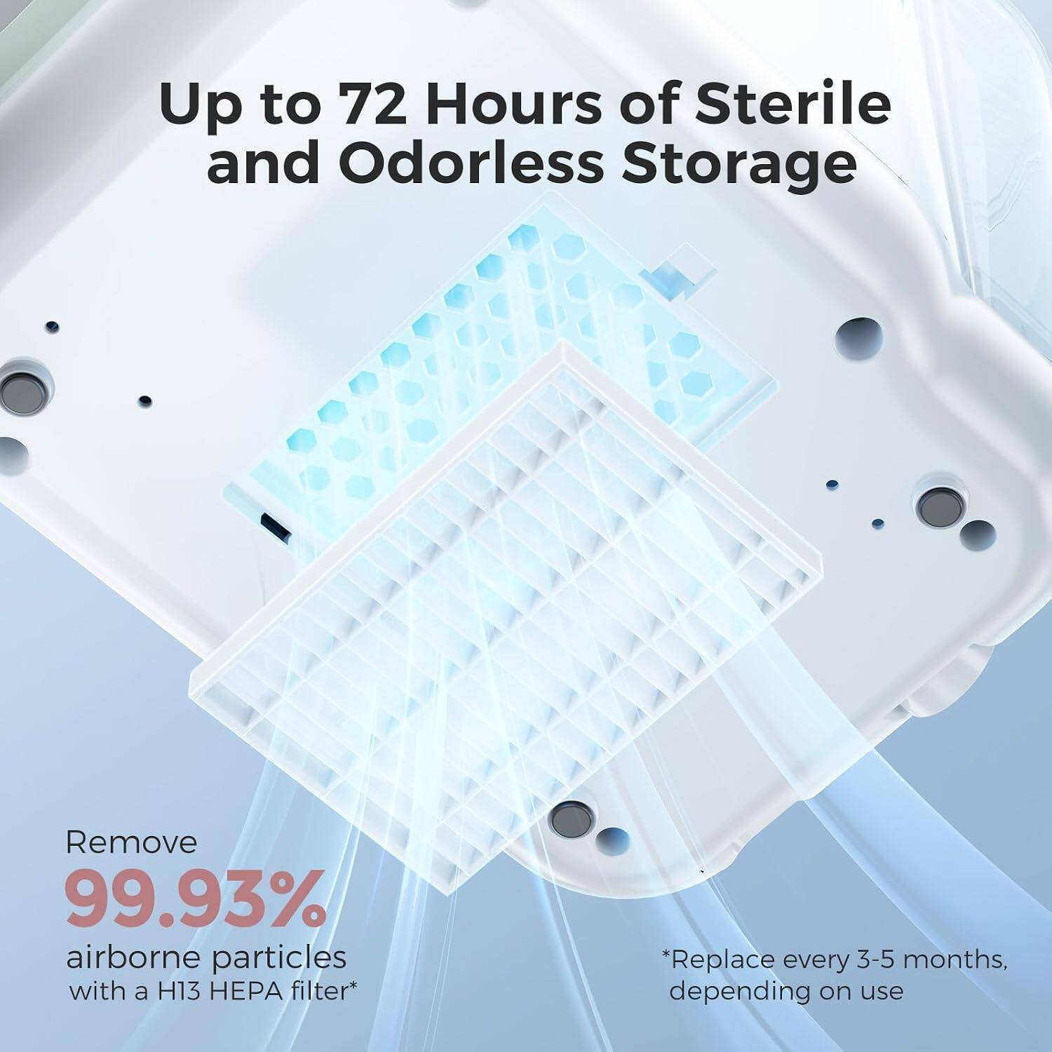 Up to 72 Hours of Sterile and Odorless Storage

Remove 99.93% airborne particles with a H13 HEPA filter*

*Replace every 3-5 months, depending on use