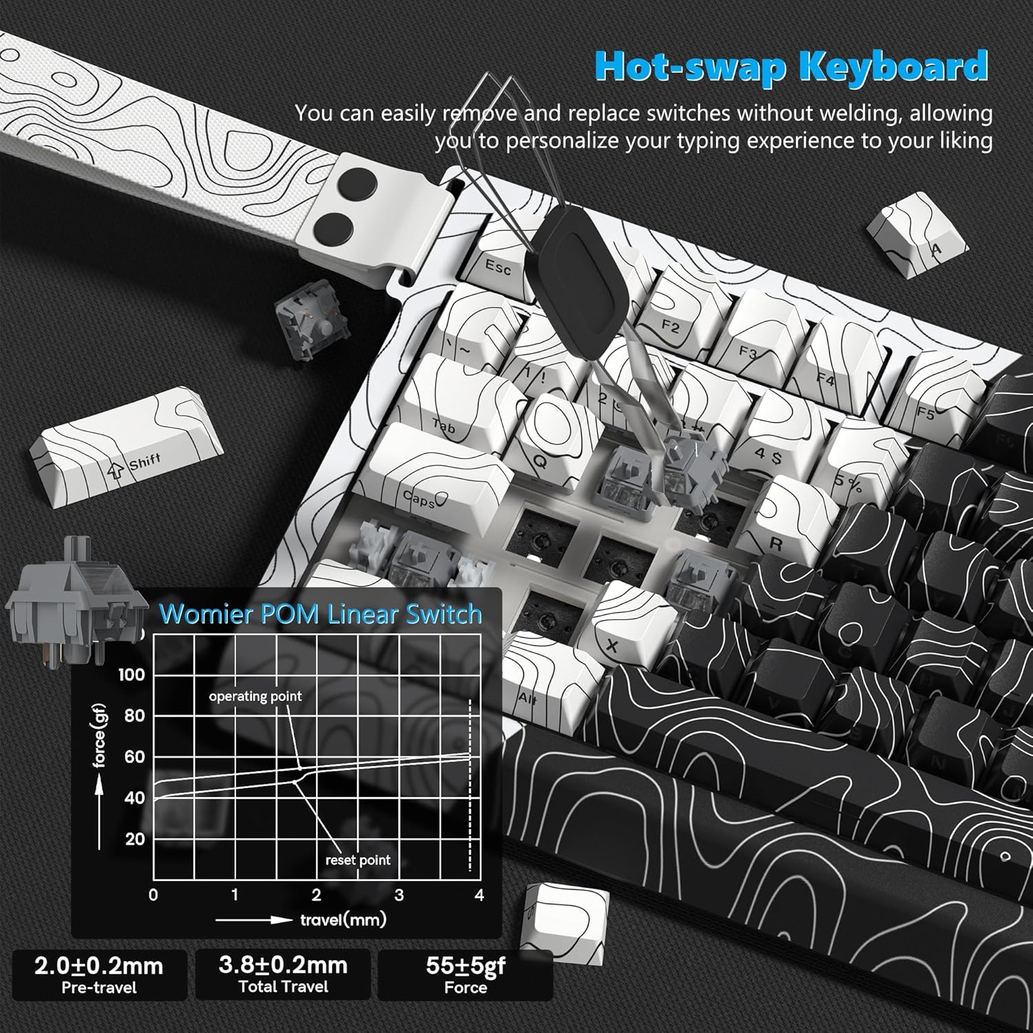 Hot-swap Keyboard  
You can easily remove and replace switches without welding, allowing you to personalize your typing experience to your liking  

Womier POM Linear Switch  
- 100 operating point  
- 80 force (gf)  
- 60 reset point  
- 4 travel (mm)  
- 2.0±0.2mm Pre-travel  
- 3.8±0.2mm Total Travel  
- 55±5gf Force
