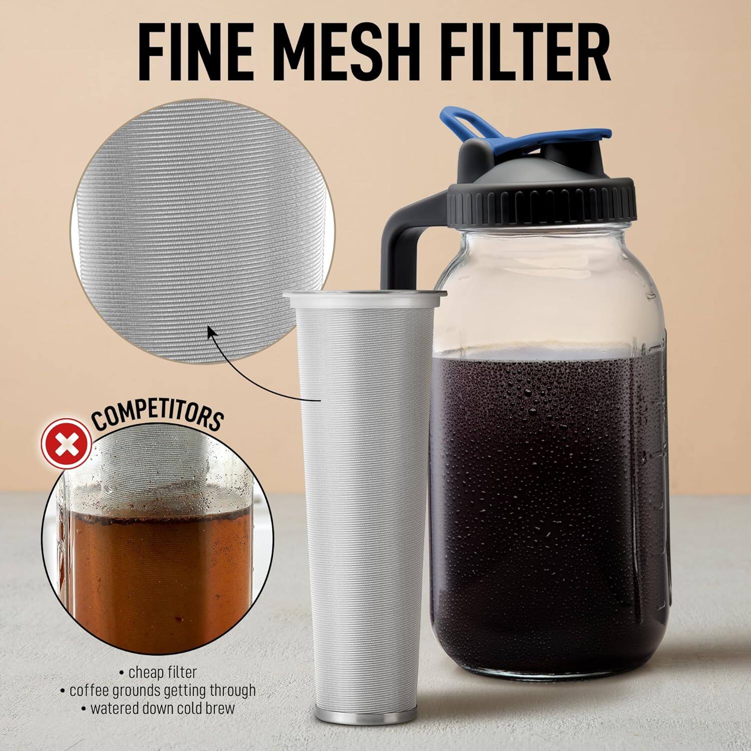 FINE MESH FILTER

COMPETITORS
- cheap filter
- coffee grounds getting through
- watered down cold brew