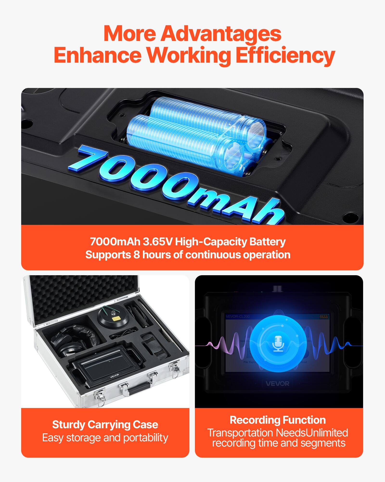 More Advantages Enhance Working Efficiency

7000mAh 7000mAh 3.65V High-Capacity Battery Supports 8 hours of continuous operation

VEVOR C200

Sturdy Carrying Case Easy storage and portability

Recording Function Transportation Needs Unlimited recording time and segments