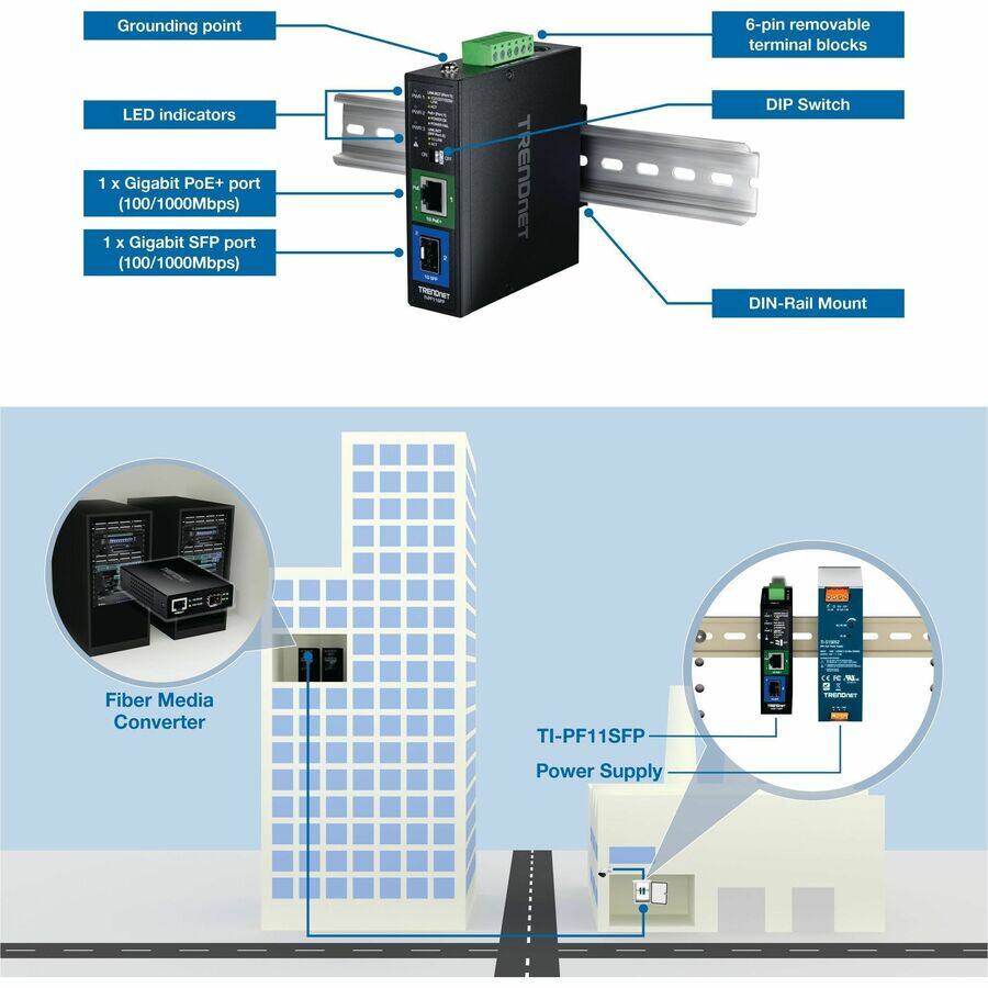 Grounding point  
LED indicators  
1 x Gigabit PoE+ port (100/1000Mbps)  
1 x Gigabit SFP port (100/1000Mbps)  
6-pin removable terminal blocks  
DIP Switch  
DIN-Rail Mount  

Fiber Media Converter  
TI-PF11SFP  
Power Supply