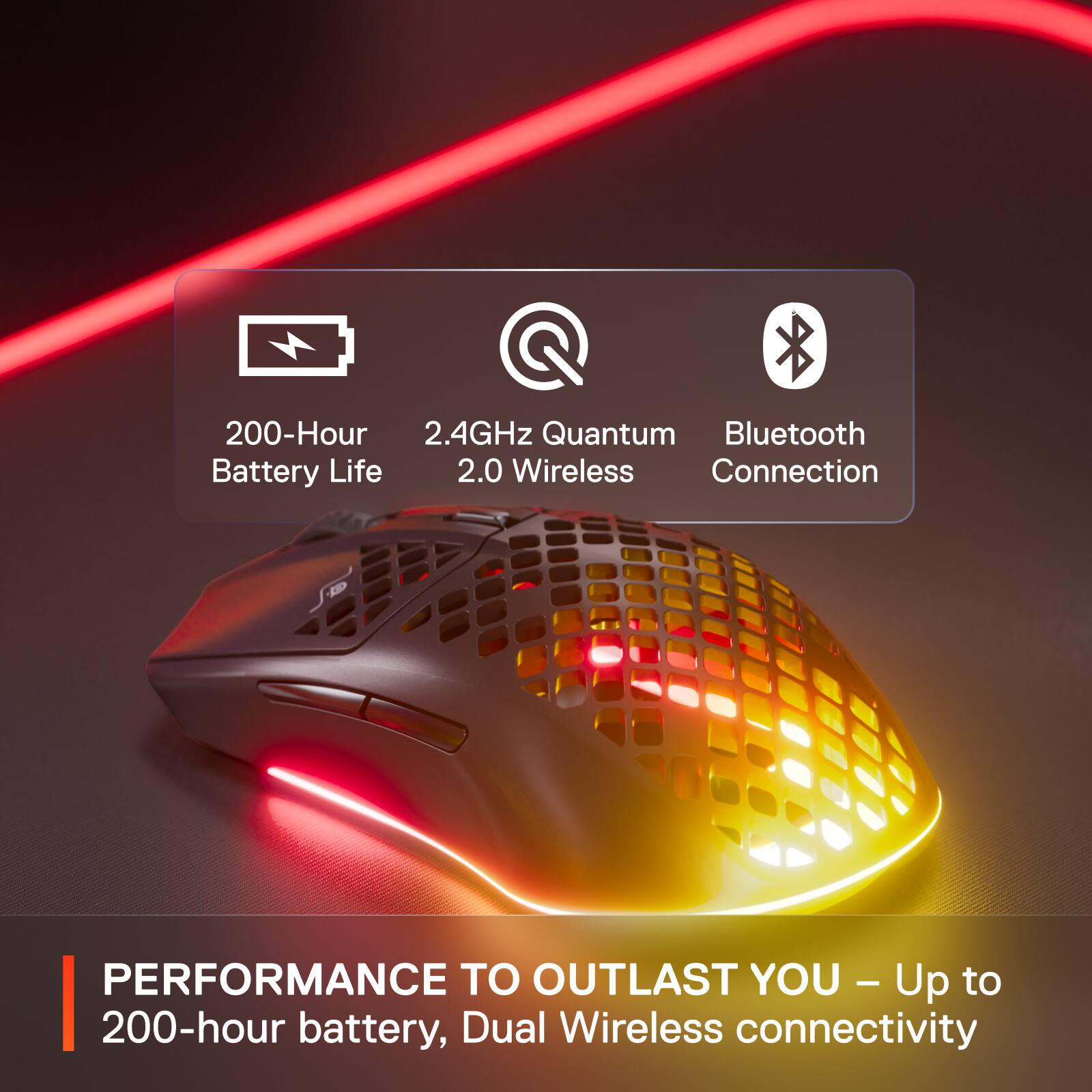 The text on the image is grouped and corrected as follows:

Performance to Outlast You - Up to 200-hour battery life, Dual Wireless Connectivity
