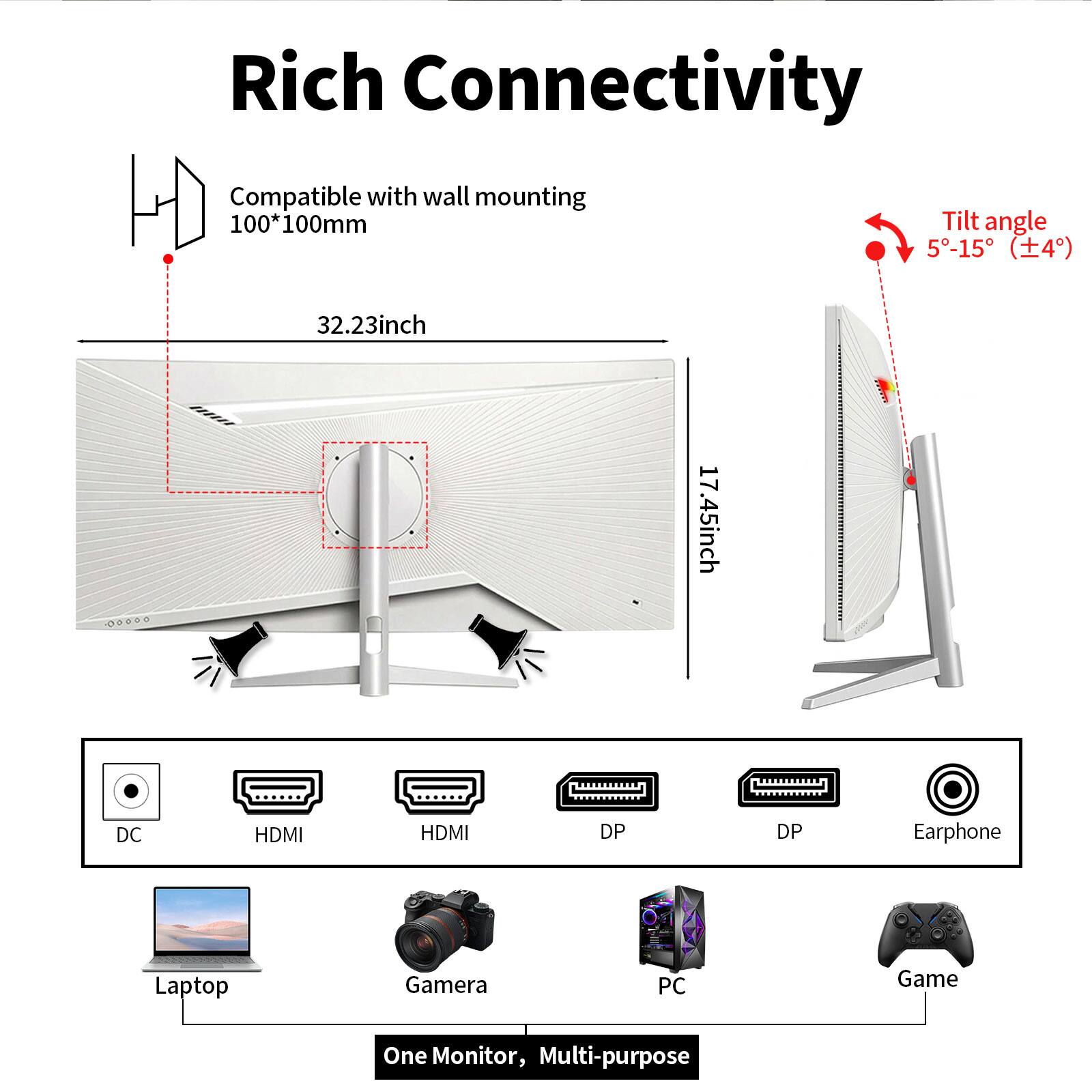 Rich Connectivity

- Compatible with wall mounting 100*100mm
- Tilt angle 5-15° (±4°)
- 32.23 inch
- 17.45 inch

Connectivity:
- DC
- HDMI
- HDMI
- DP
- DP
- Earphone

Devices:
- Laptop
- Camera
- PC
- Game

One Monitor, Multi-purpose