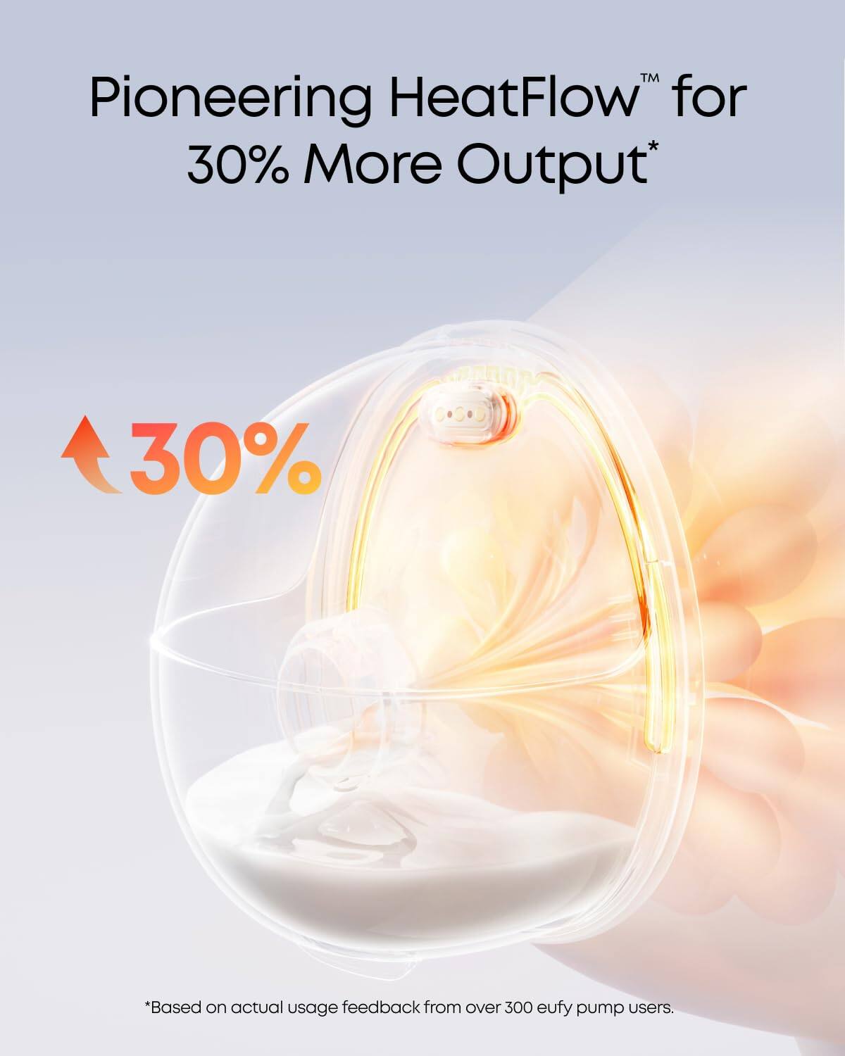 Pioneering HeatFlow™ for 30% More Output*

30%

*Based on actual usage feedback from over 300 eufy pump users.