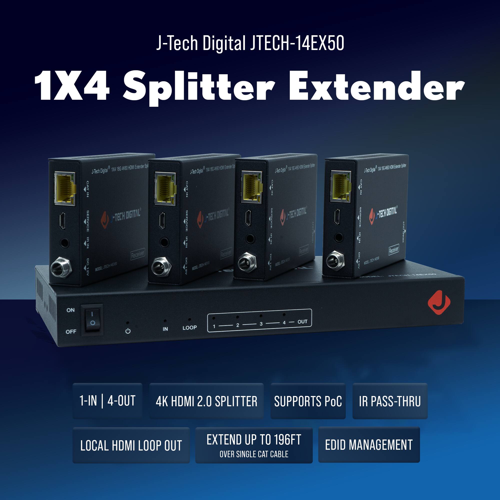 J-Tech Digital  
JTECH-14EX50  
1X4 Splitter Extender  

1-IN | 4-OUT  
4K HDMI 2.0 SPLITTER  
LOCAL HDMI LOOP OUT  
EXTEND UP TO 196FT OVER SINGLE CAT CABLE  
SUPPORTS PoC  
IR PASS-THRU  
EDID MANAGEMENT