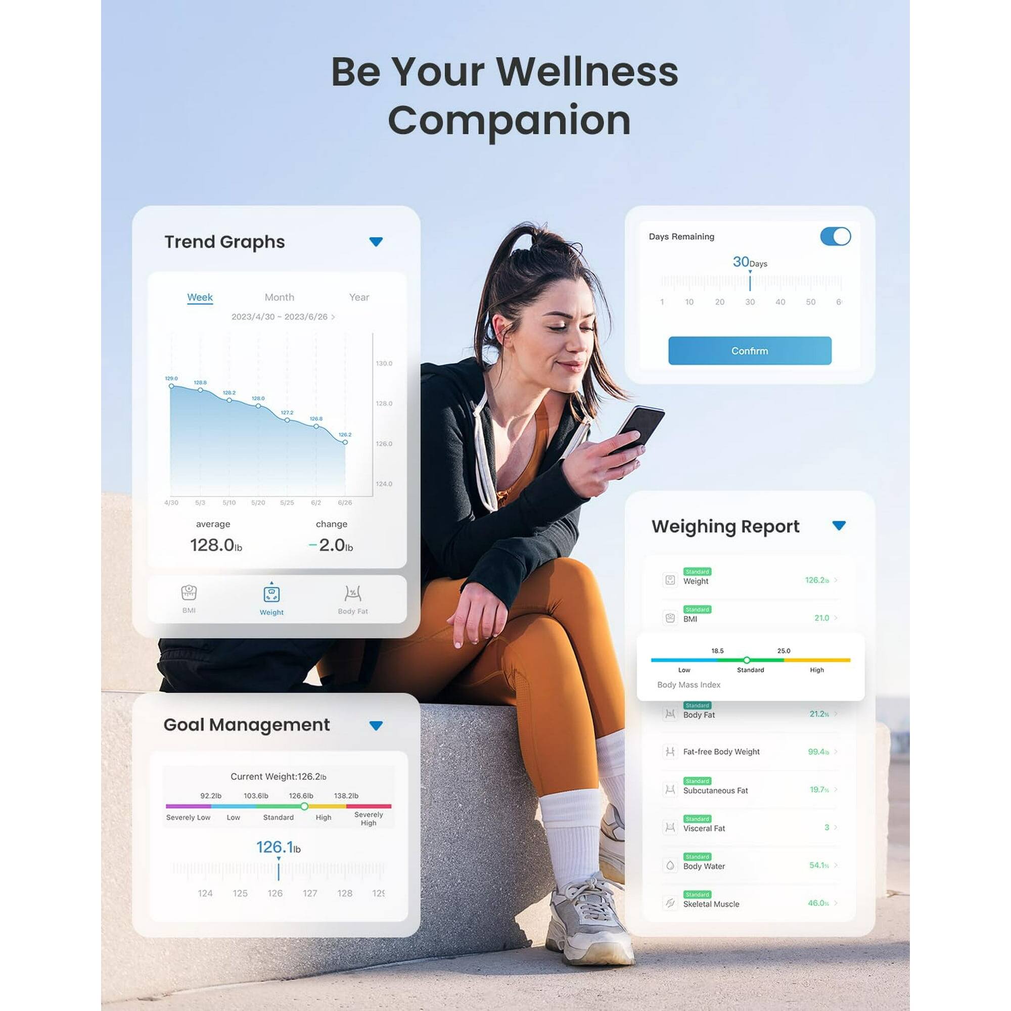 Be Your Wellness Companion

Trend Graphs
Week Month Year
2023/4/30 - 2023/6/26
10 20 30 40 50 60
128.0 lbs
average
change -2.0 lbs

Weighing Report
Weight: 126.2 lbs
BMI: 21.0
Body Mass Index
Low Standard High
21.2%
Body Fat
Fat-free Body Weight: 99.4g
Subcutaneous Fat: 19.7%
Visceral Fat: 3
Body Water: 54.1%
Skeletal Muscle: 46.0%

Goal Management
Current Weight: 126.2 lbs
92.1% Severely Low
103.6% Low
126.6% Standard
138.2% High
126.1 lbs