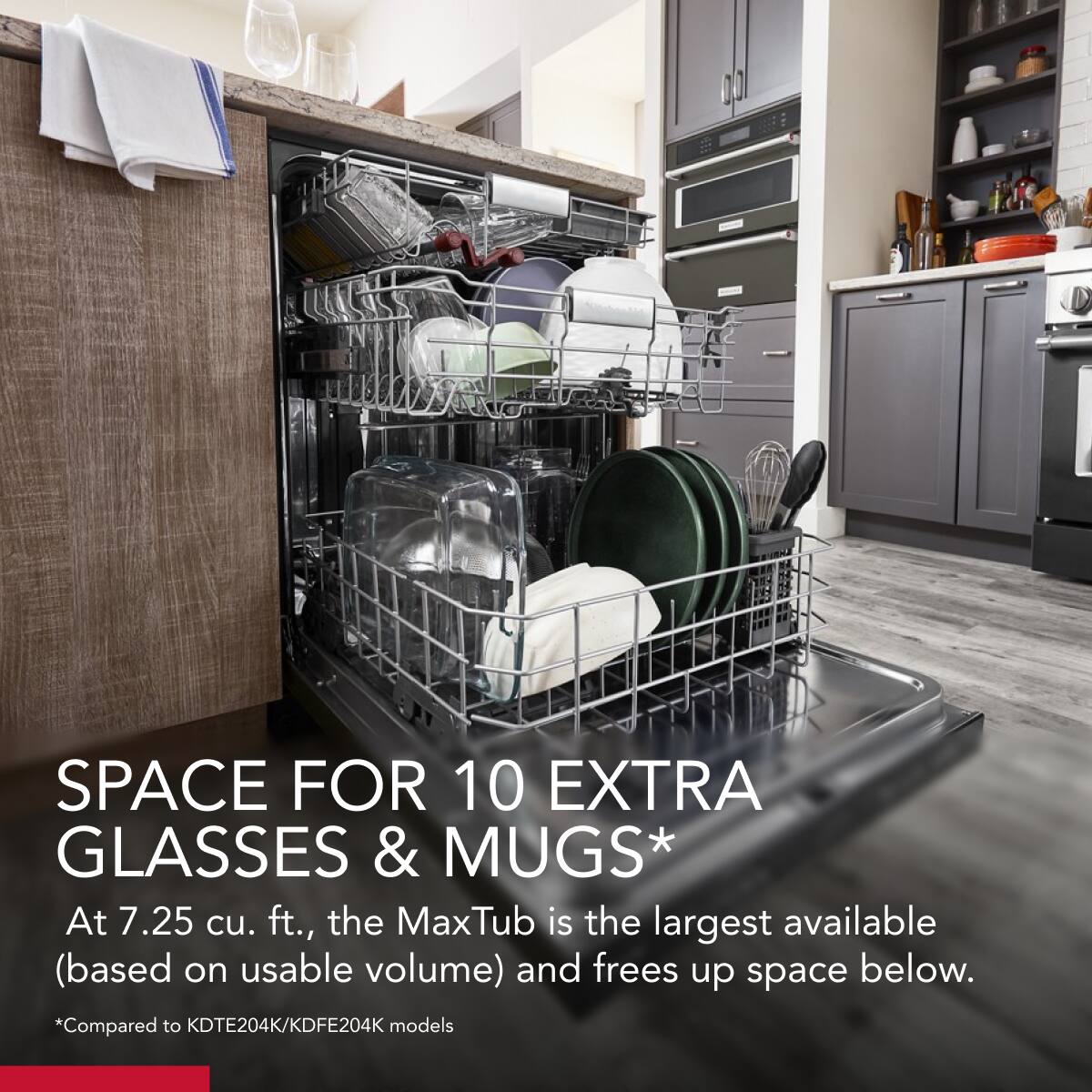 SPACE FOR 10 EXTRA GLASSES & MUGS*

At 7.25 cu. ft., the MaxTub is the largest available (based on usable volume) and frees up space below.

*Compared to KDTE204K/KDFE204K models