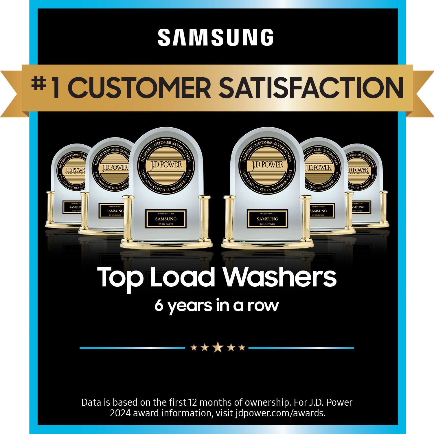 SAMSUNG #1 CUSTOMER SATISFACTION TOP LOAD WASHERS 6 YEARS IN A ROW Data is based on the first 12 months of ownership. For J.D. Power 2024 award information, visit jdpower.com/awards.