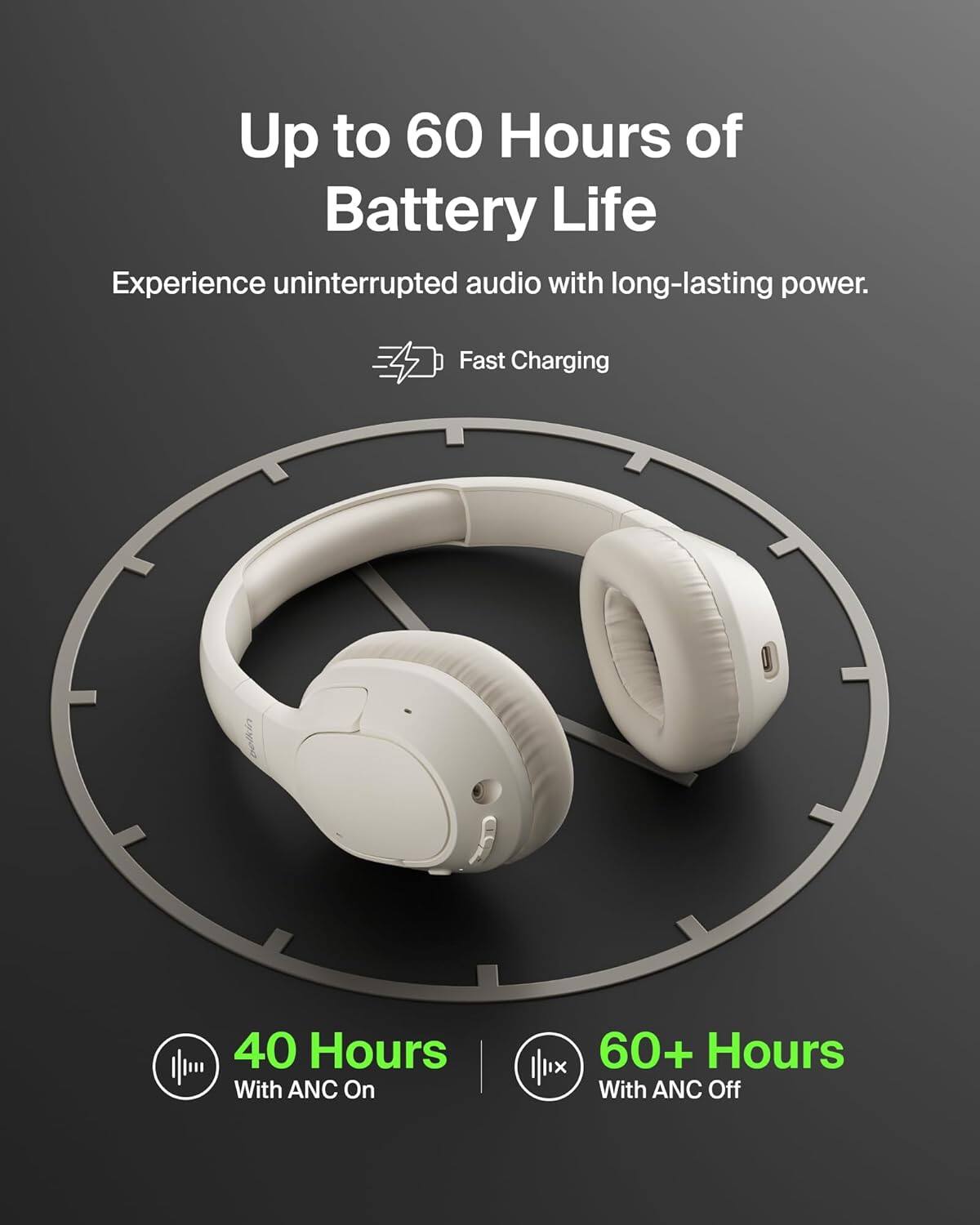 Up to 60 Hours of Battery Life

Experience uninterrupted audio with long-lasting power.

Fast Charging

40 Hours With ANC On

60+ Hours With ANC Off