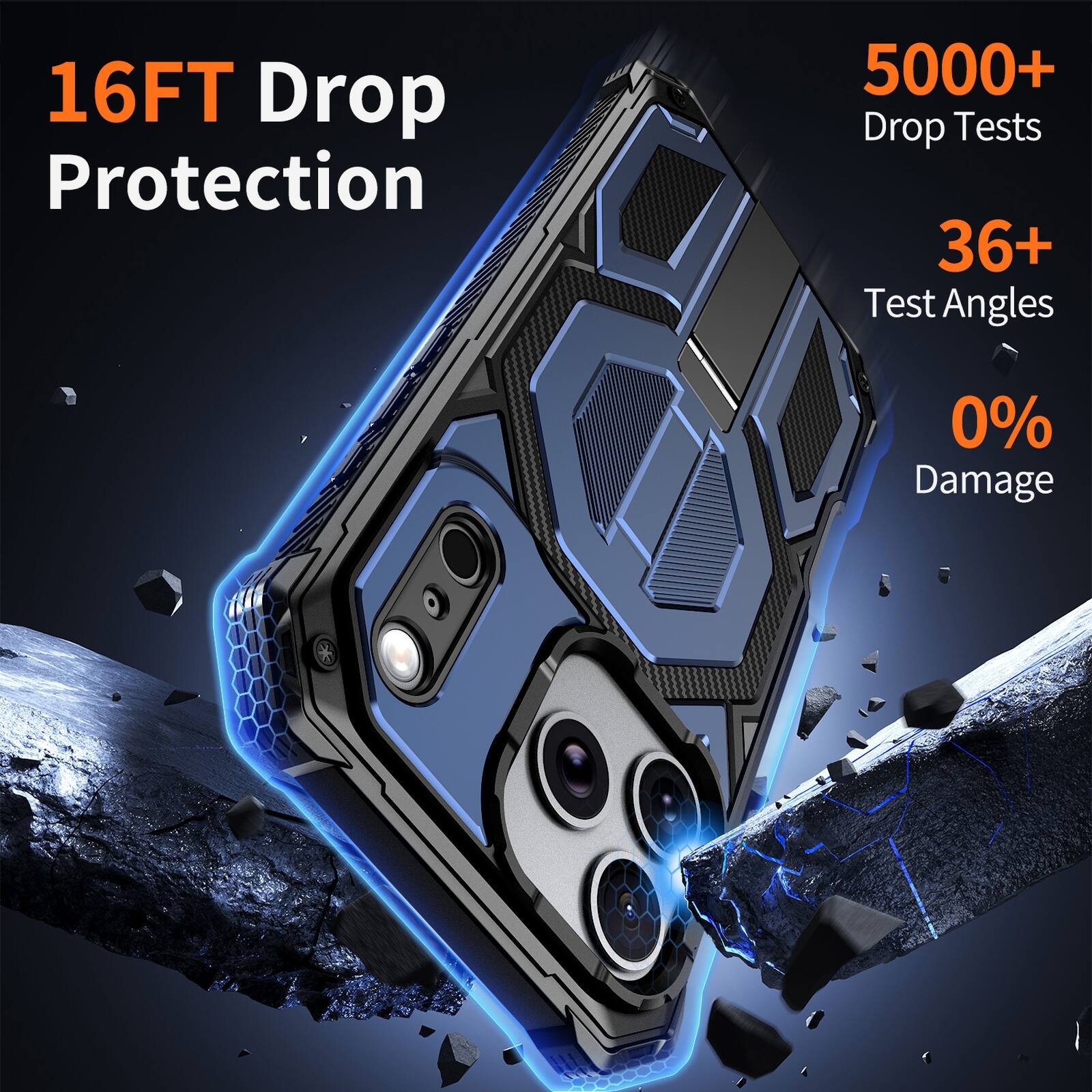 16FT Drop Protection  
5000+ Drop Tests  
36+ Test Angles  
0% Damage