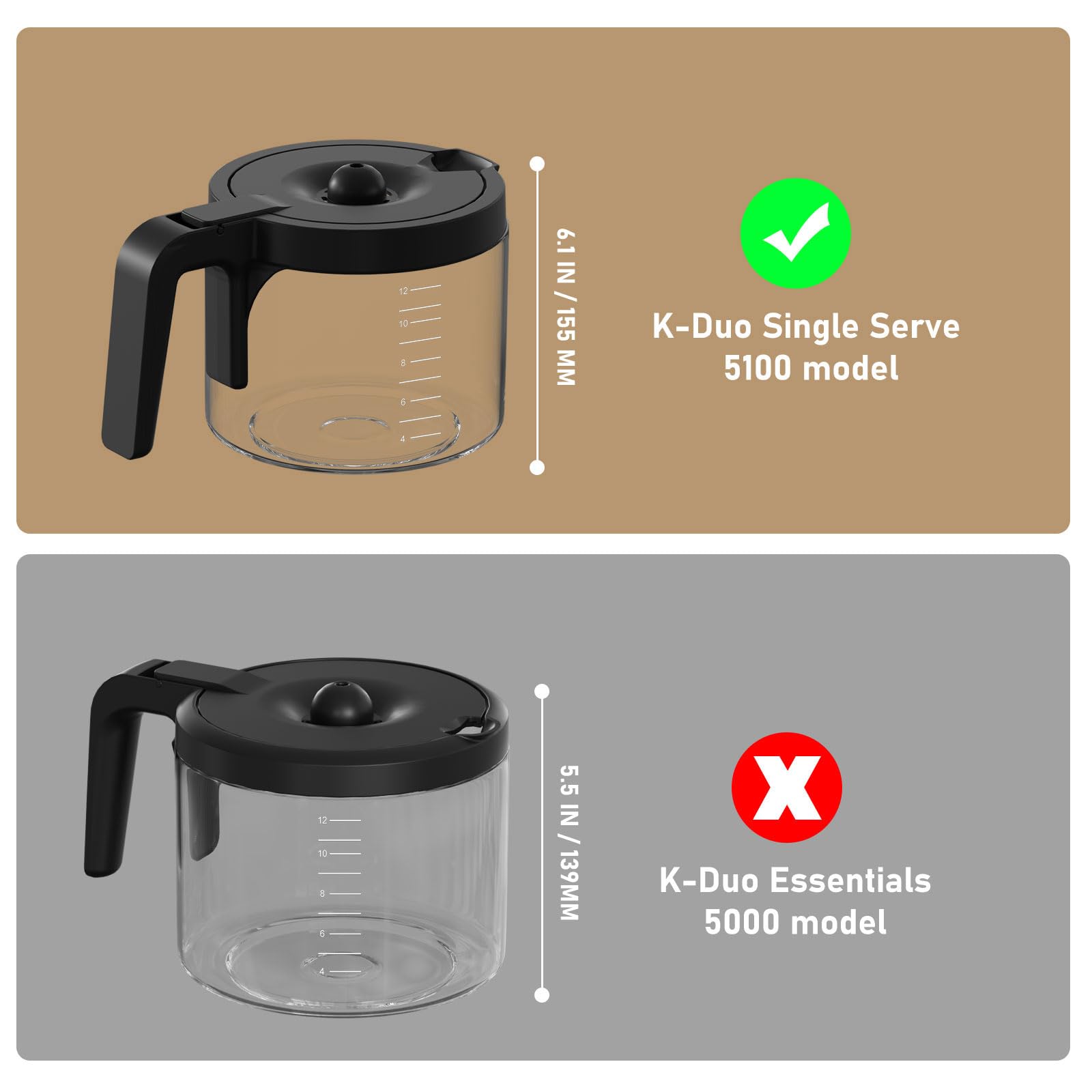 - 6.1 IN / 155 MM
  - K-Duo Single Serve 5100 model

- 5.5 IN / 139 MM
  - K-Duo Essentials 5000 model