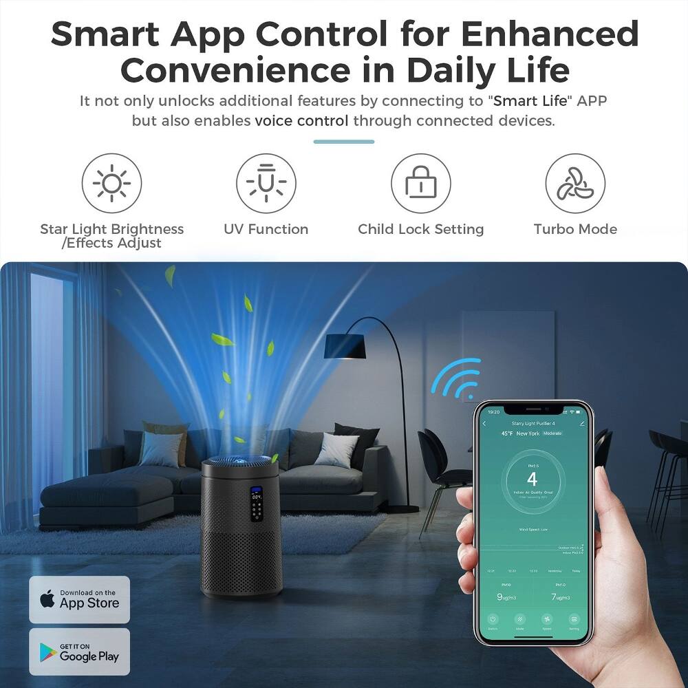 Smart App Control for Enhanced Convenience in Daily Life

It not only unlocks additional features by connecting to "Smart Life" APP but also enables voice control through connected devices.

- Star Light Brightness /Effects Adjust
- UV Function
- Child Lock Setting
- Turbo Mode

19:20

Snarry Stingo_trLgPurte pr Pter 1 47

New York - 45°F

Download on the App Store

GET IT ON Google Play