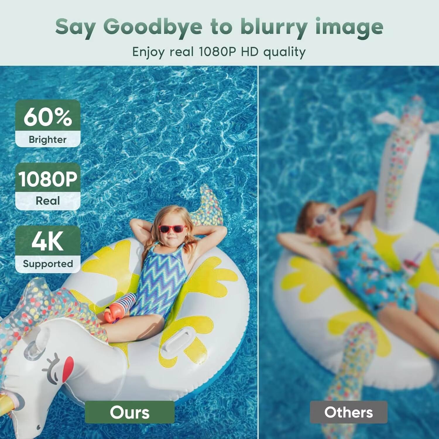 Say Goodbye to blurry image  
Enjoy real 1080P HD quality  

60% Brighter  
1080P Real  
4K Supported  

Ours  
Others