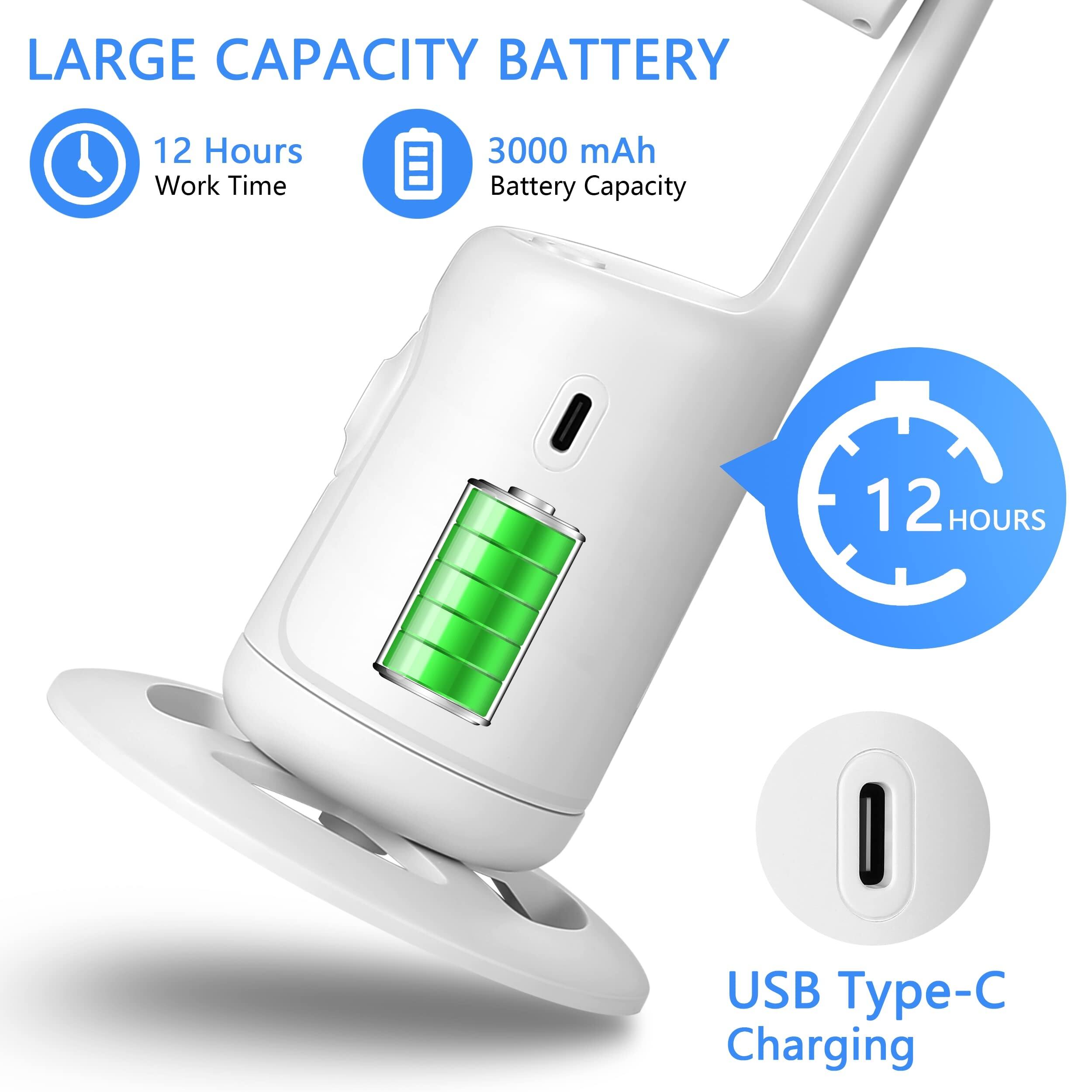 LARGE CAPACITY BATTERY  
12 Hours Work Time  
3000 mAh Battery Capacity  
12 HOURS  
USB Type-C Charging