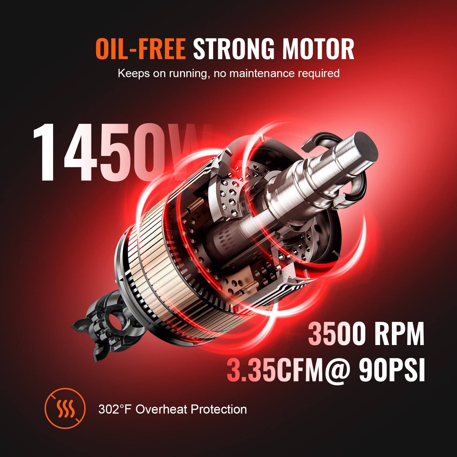 OIL-FREE STRONG MOTOR  
Keeps on running, no maintenance required  

1450W  

3500 RPM  
3.35CFM@ 90PSI  

302°F Overheat Protection